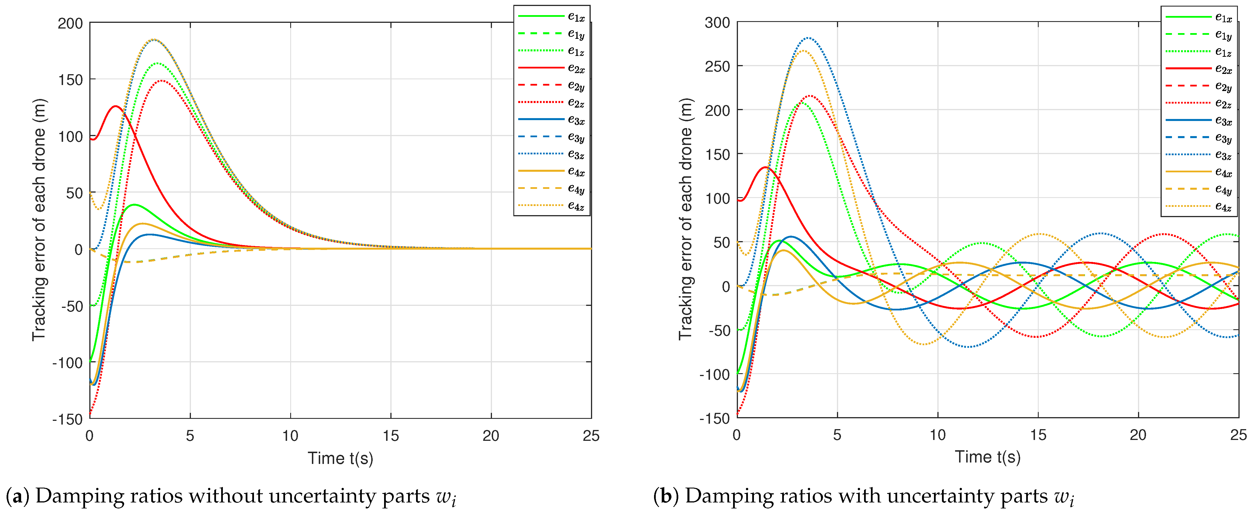 Drones 08 00455 g006
