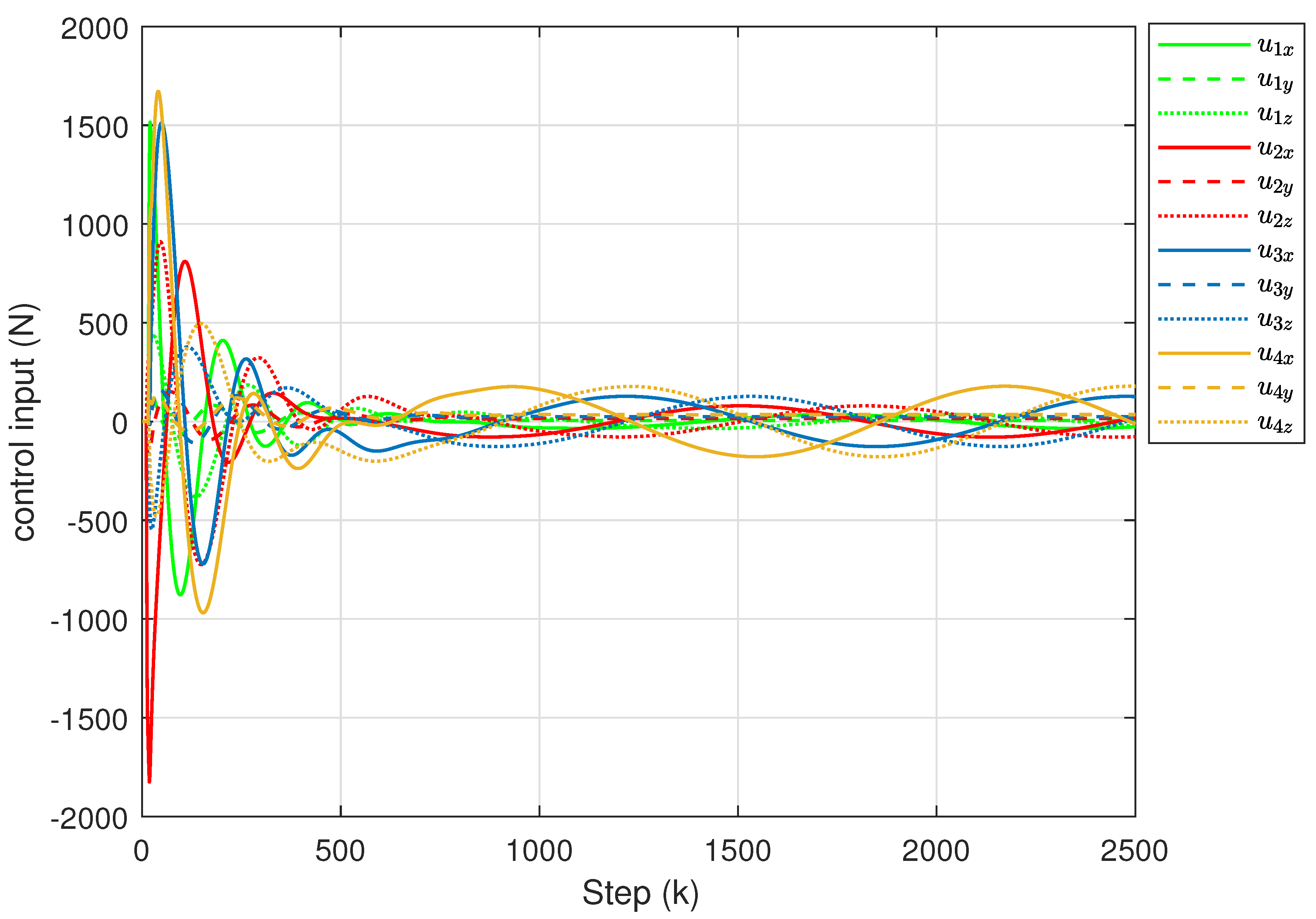 Drones 08 00455 g009