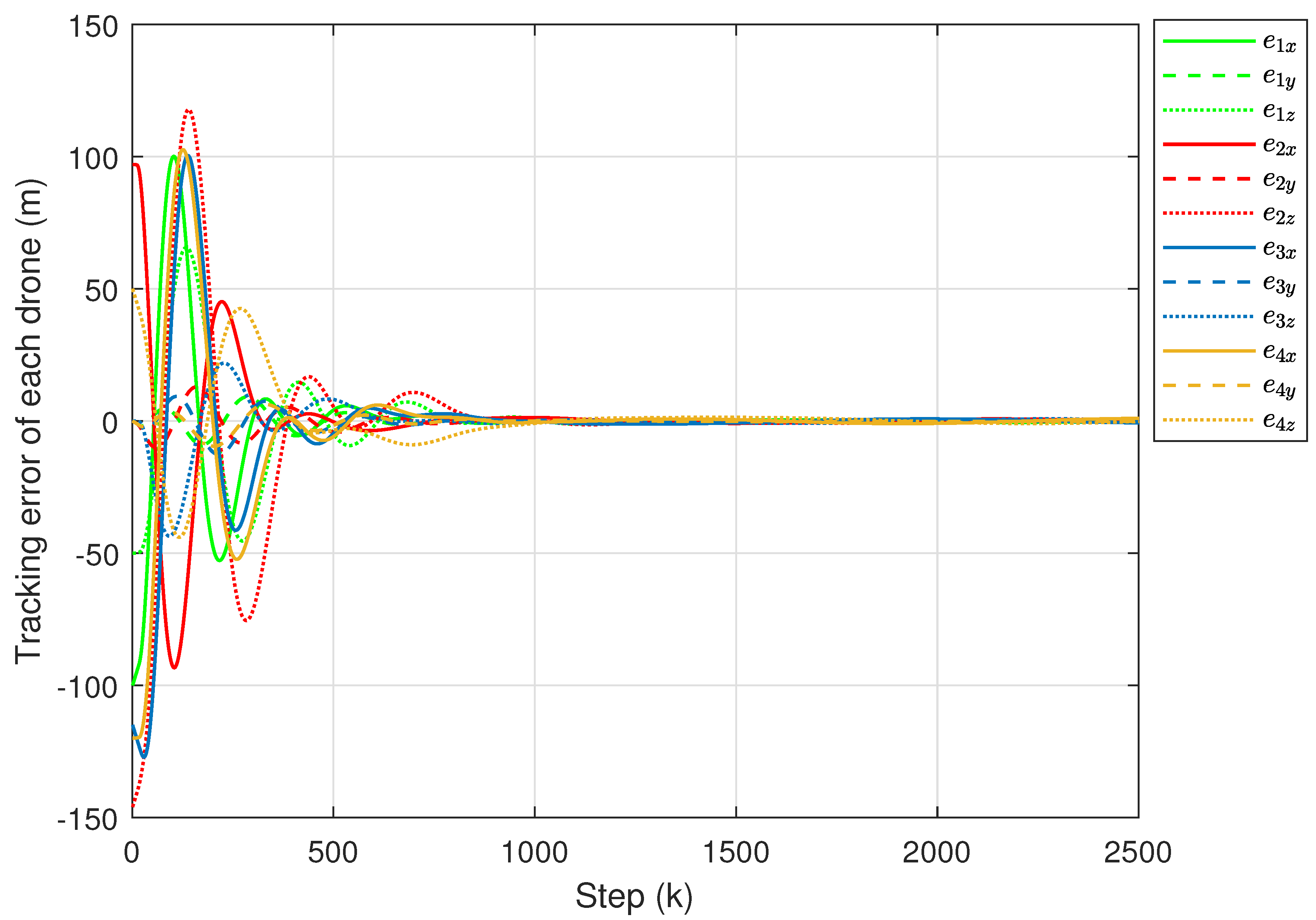 Drones 08 00455 g010