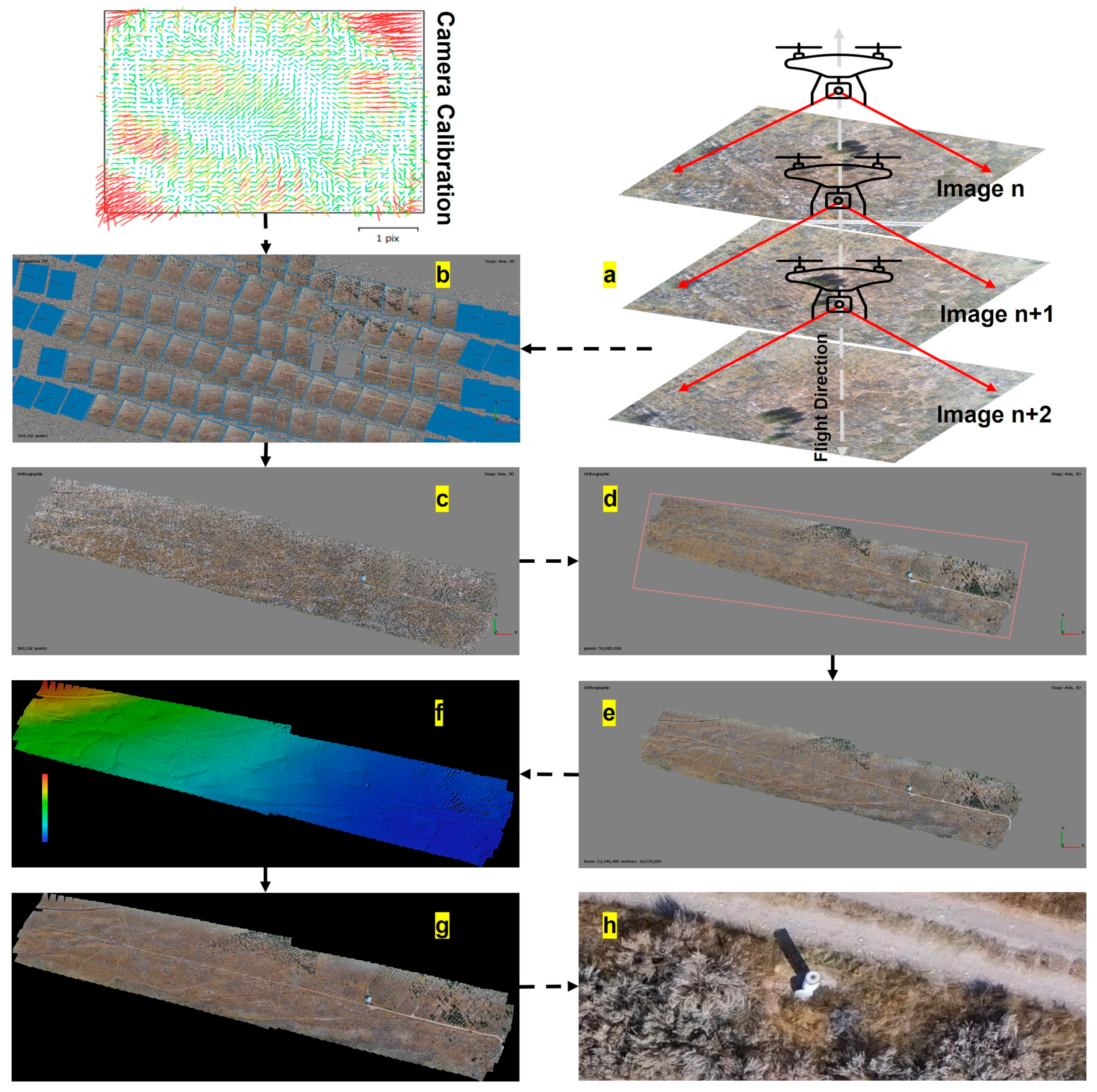 Drones 08 00456 g002