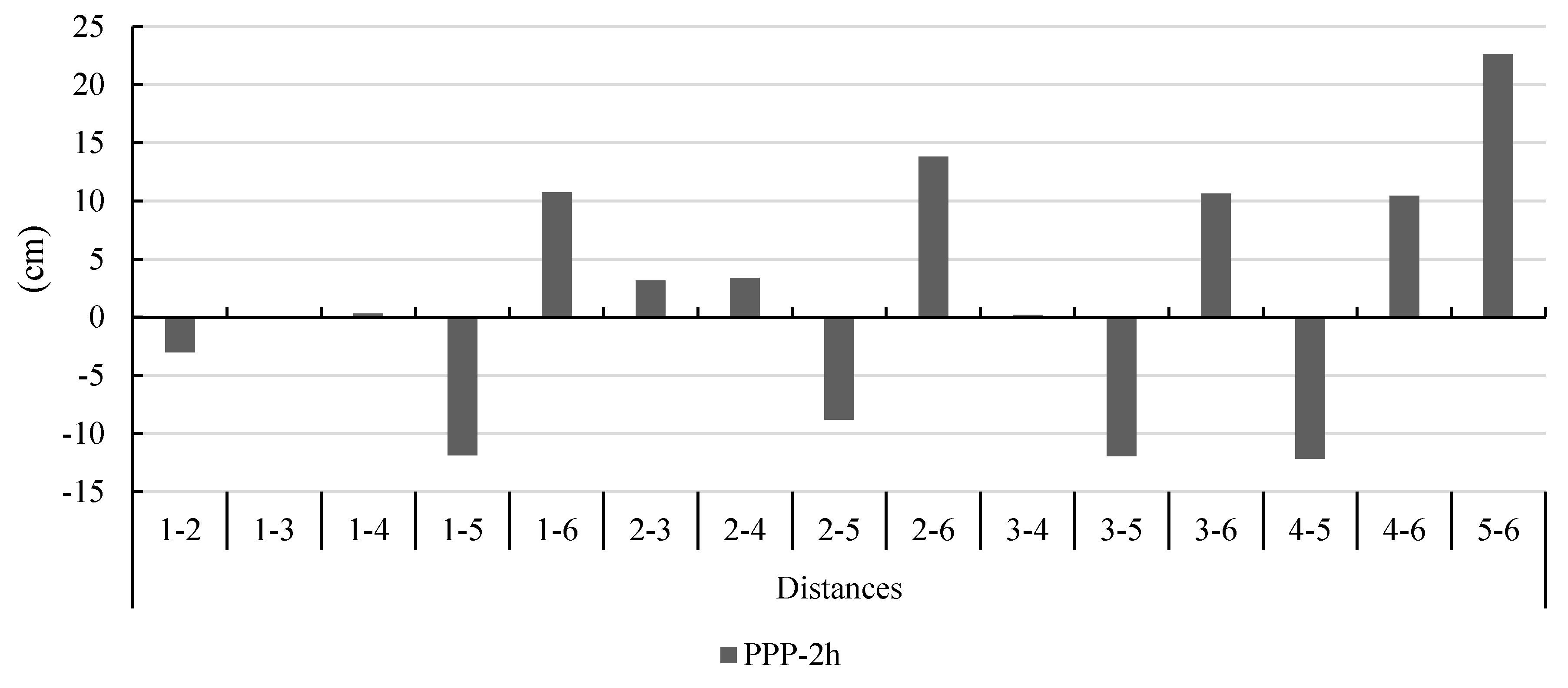 Drones 08 00456 g008