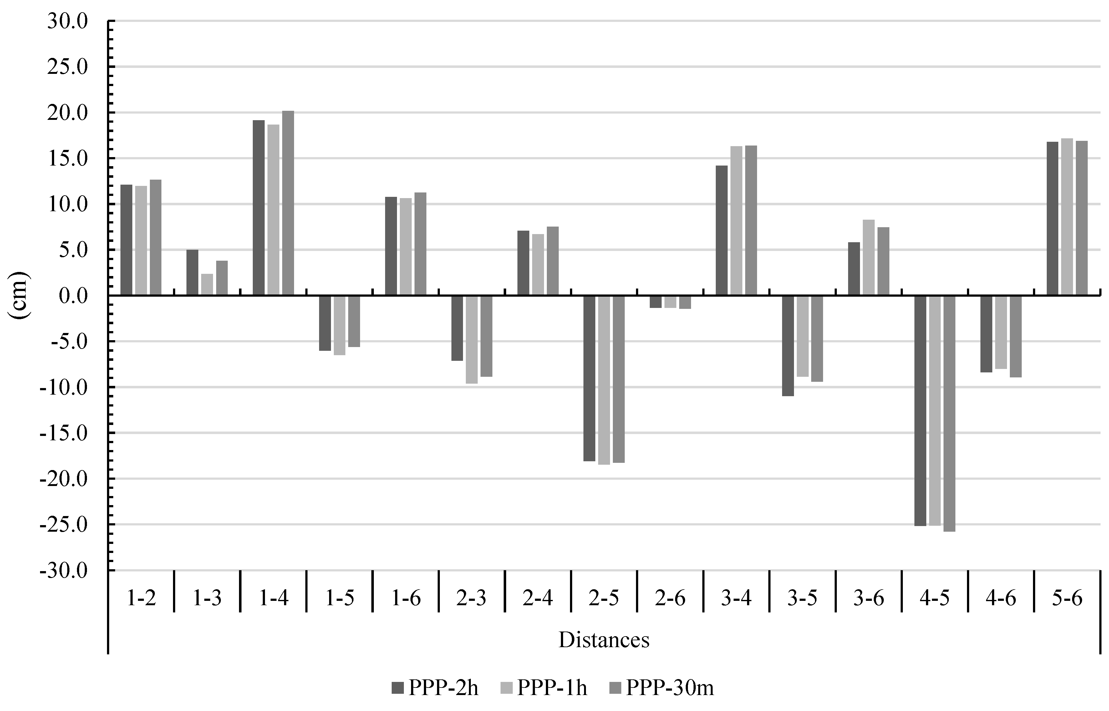Drones 08 00456 g009