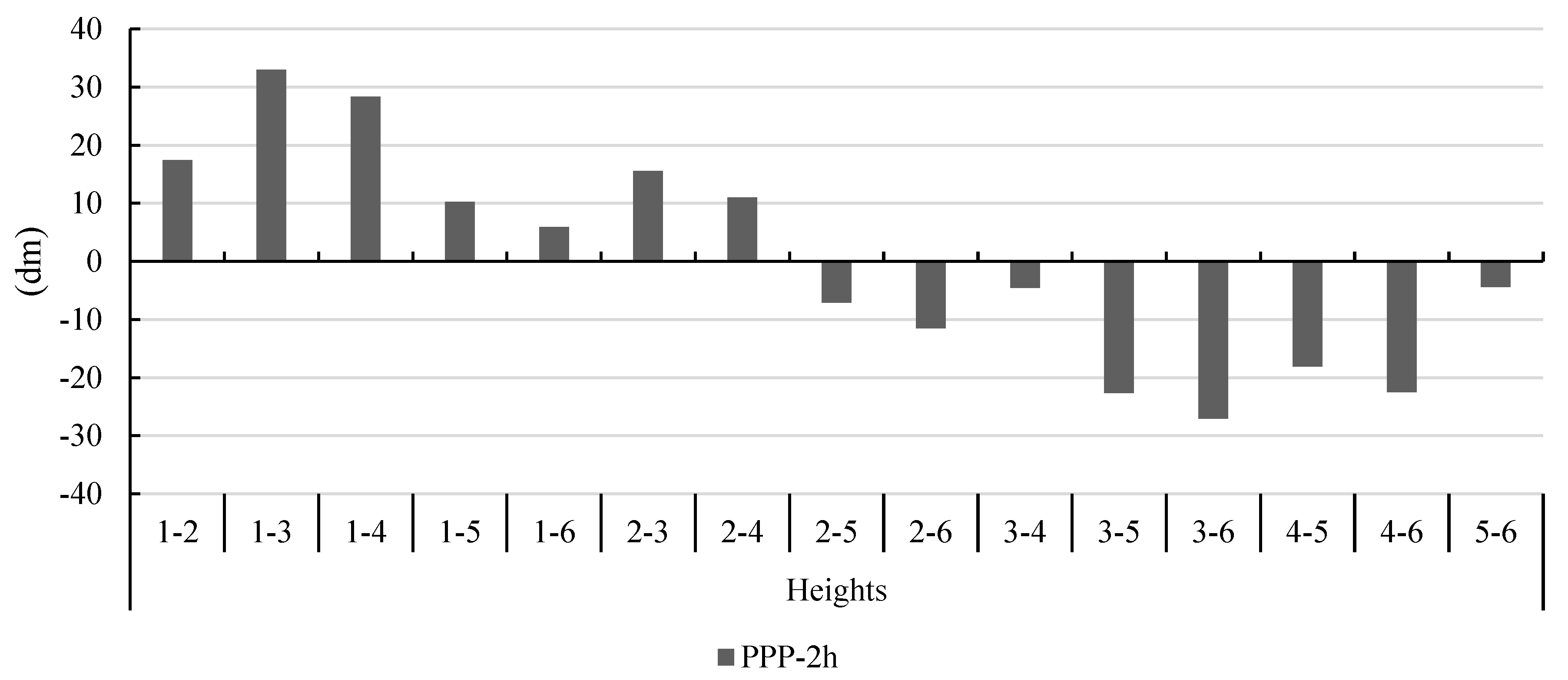 Drones 08 00456 g011
