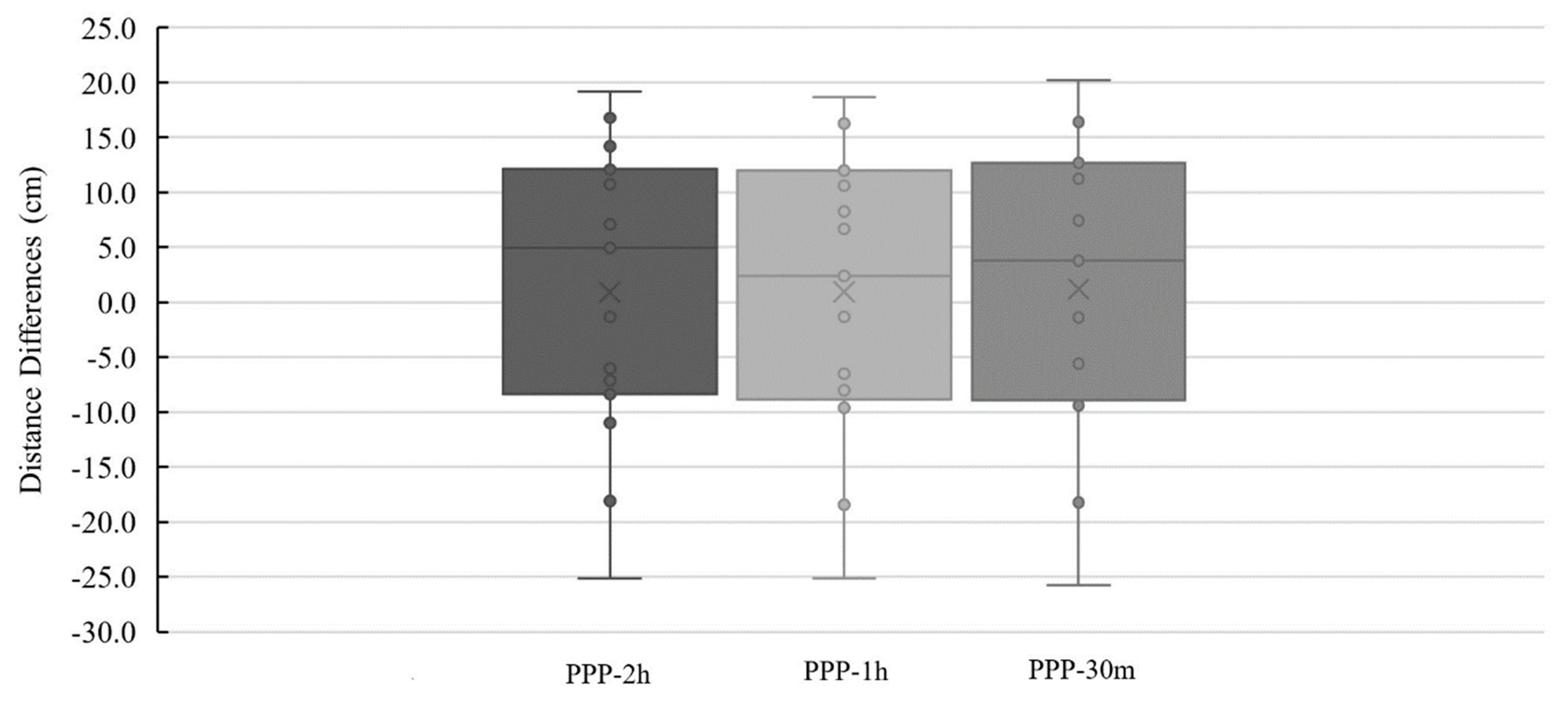 Drones 08 00456 g015