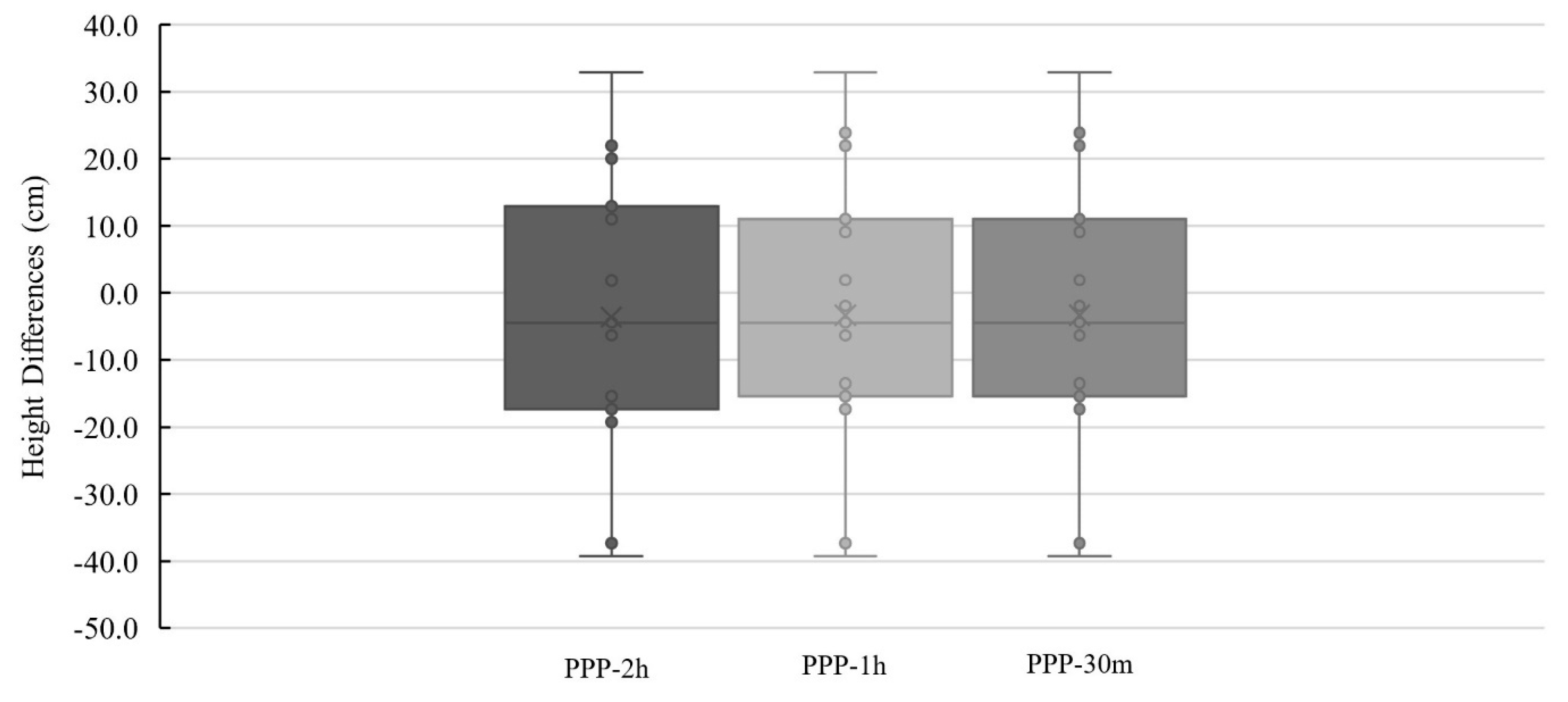 Drones 08 00456 g018