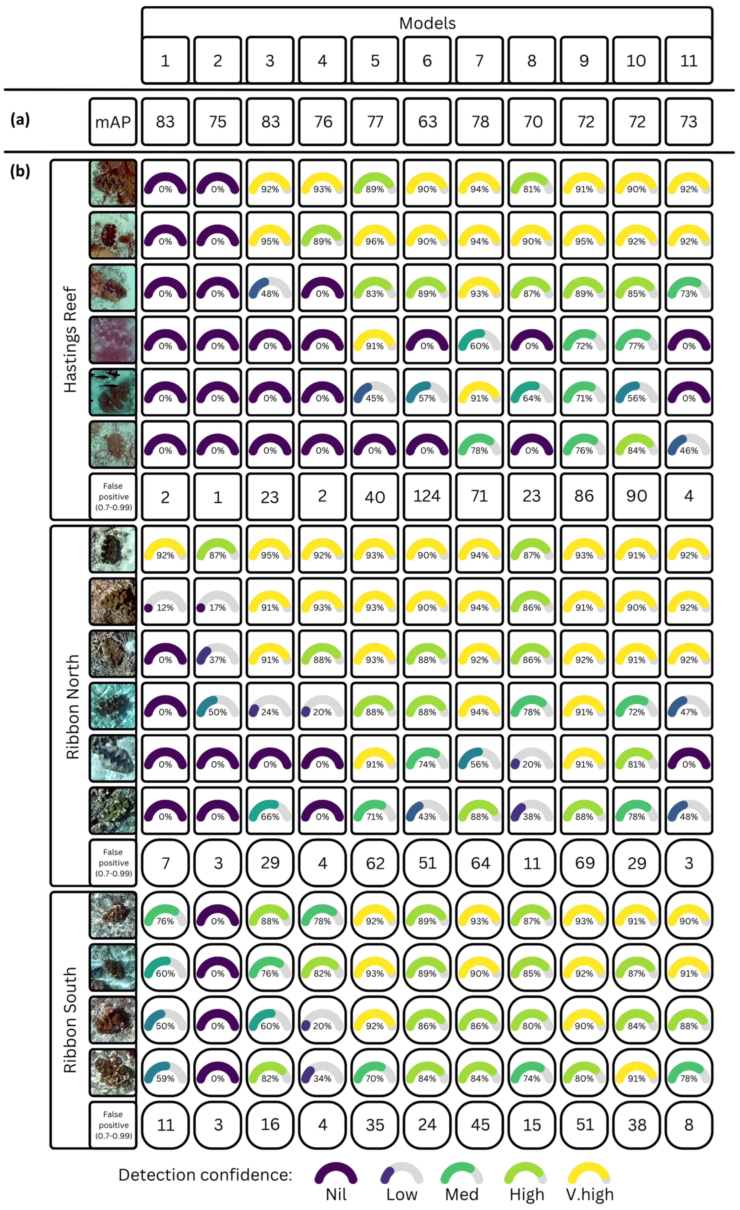 Drones 08 00458 g005