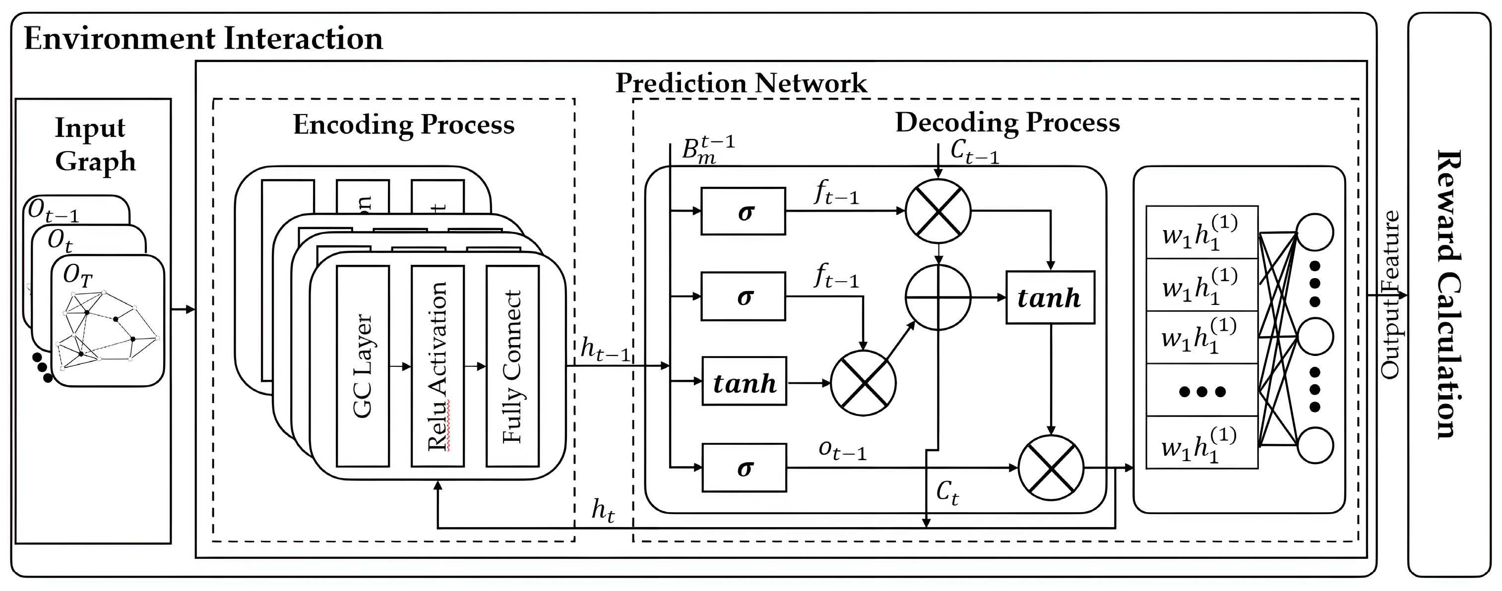 Drones 08 00461 g003