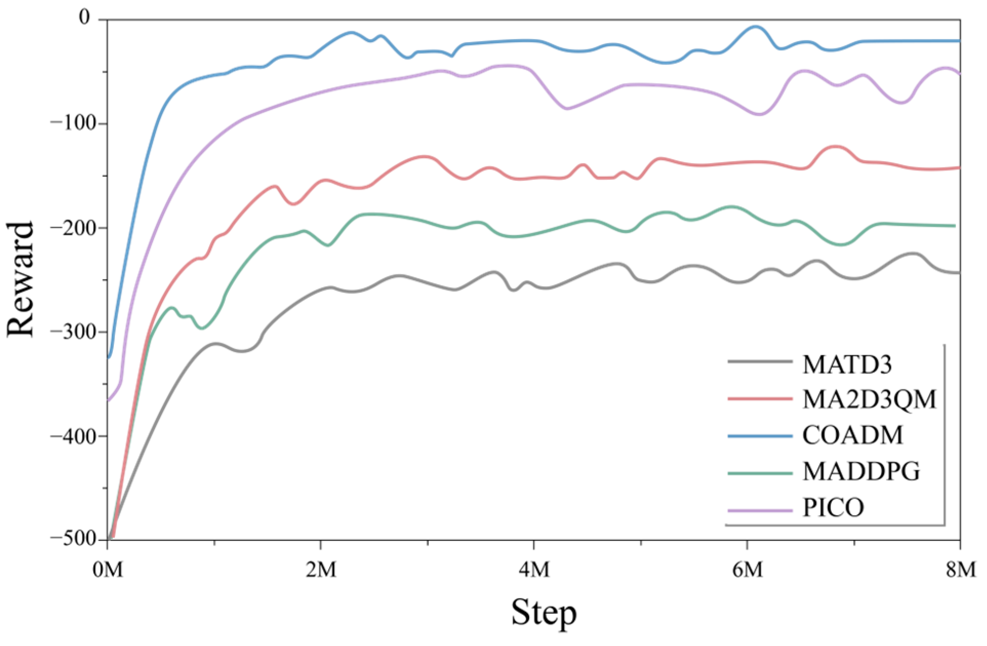 Drones 08 00461 g006