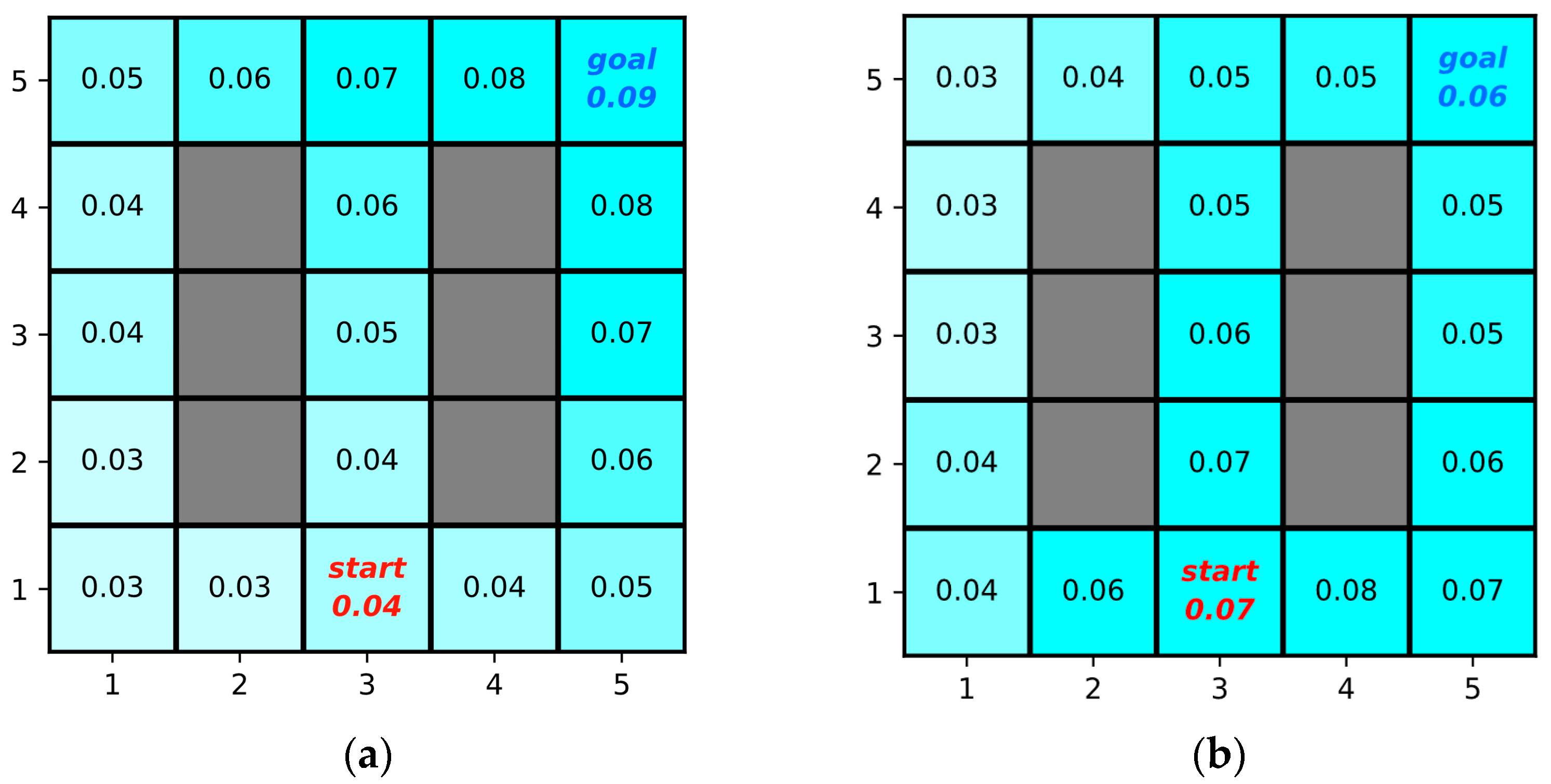 Drones 08 00462 g003a