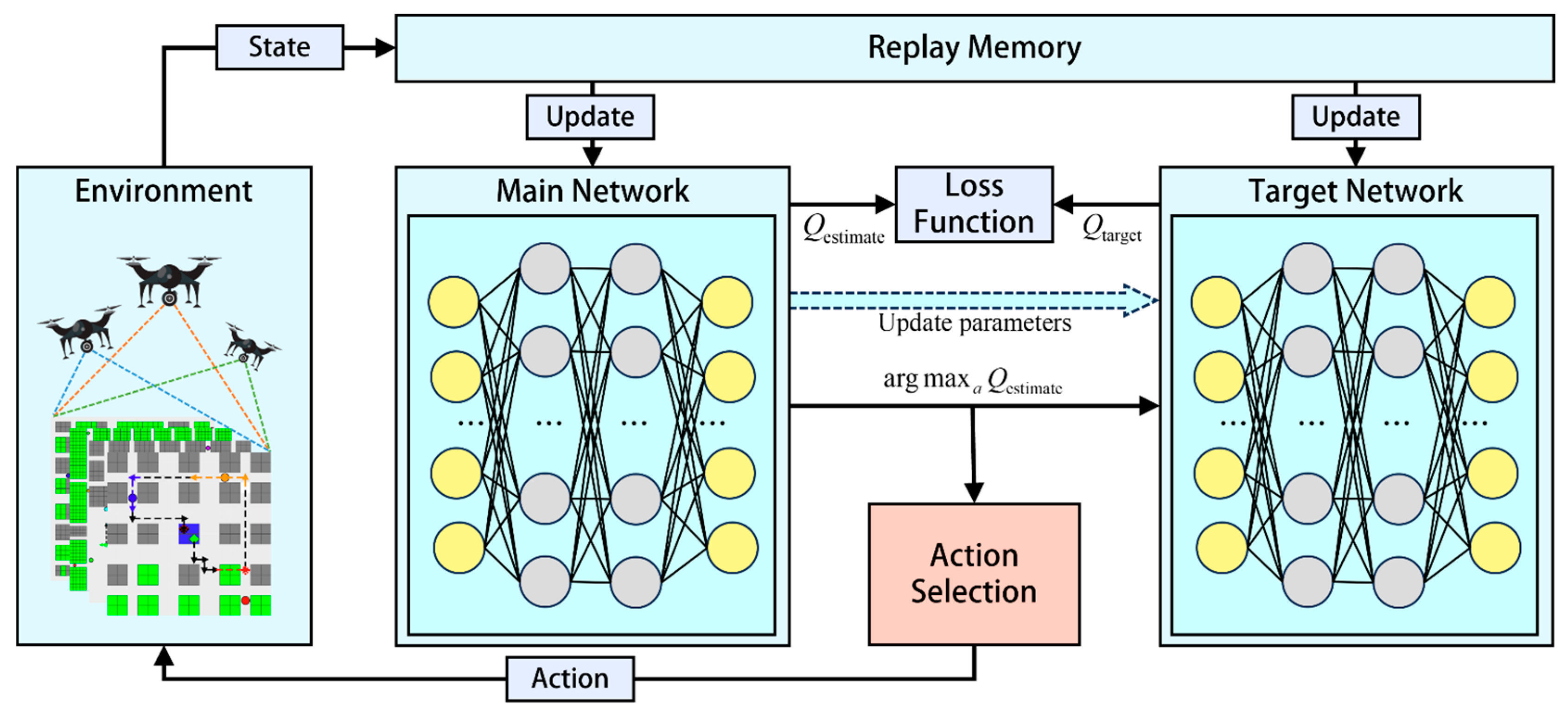 Drones 08 00462 g009