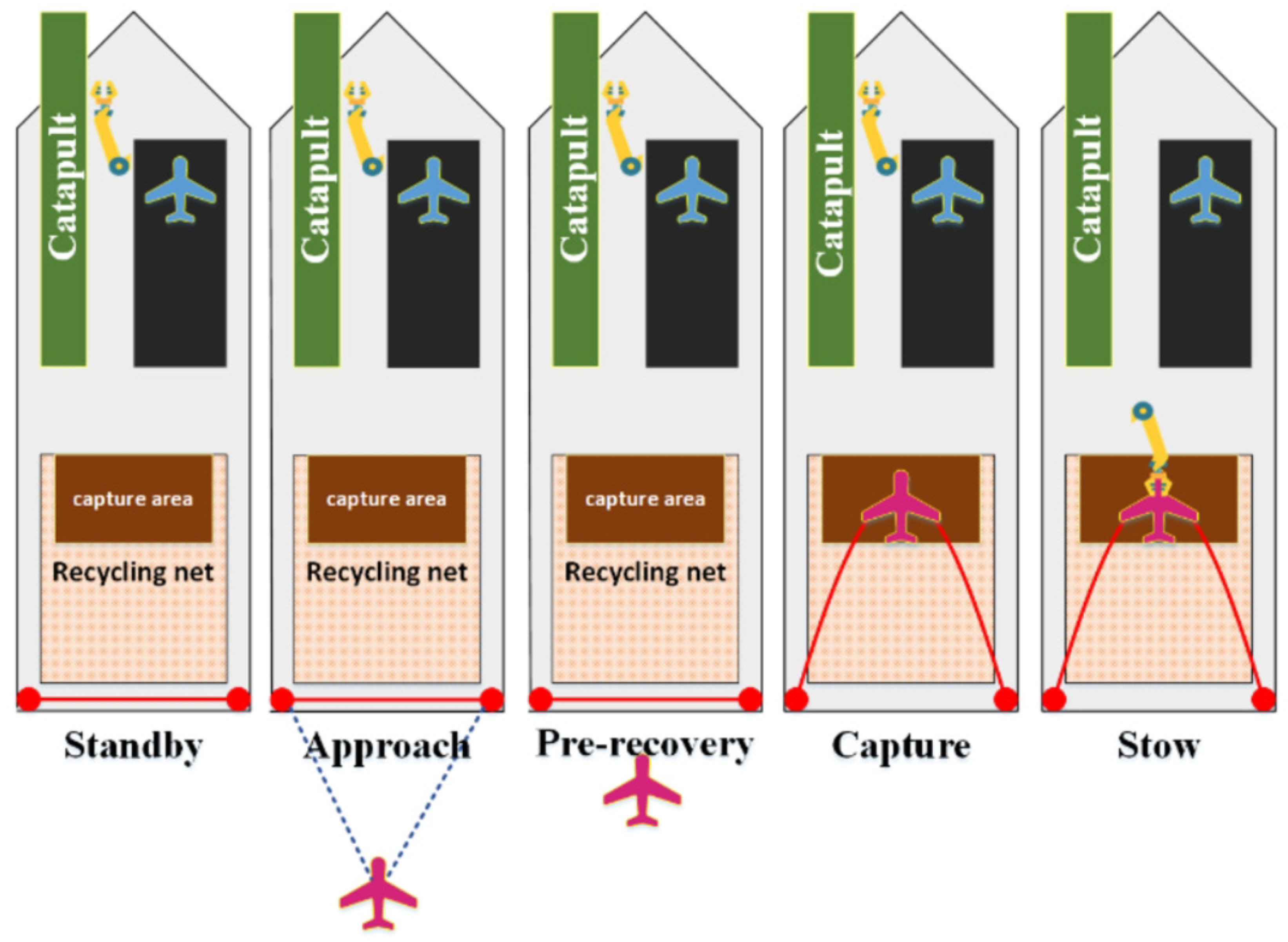 Drones 08 00463 g009 Drones 08 00463 g009