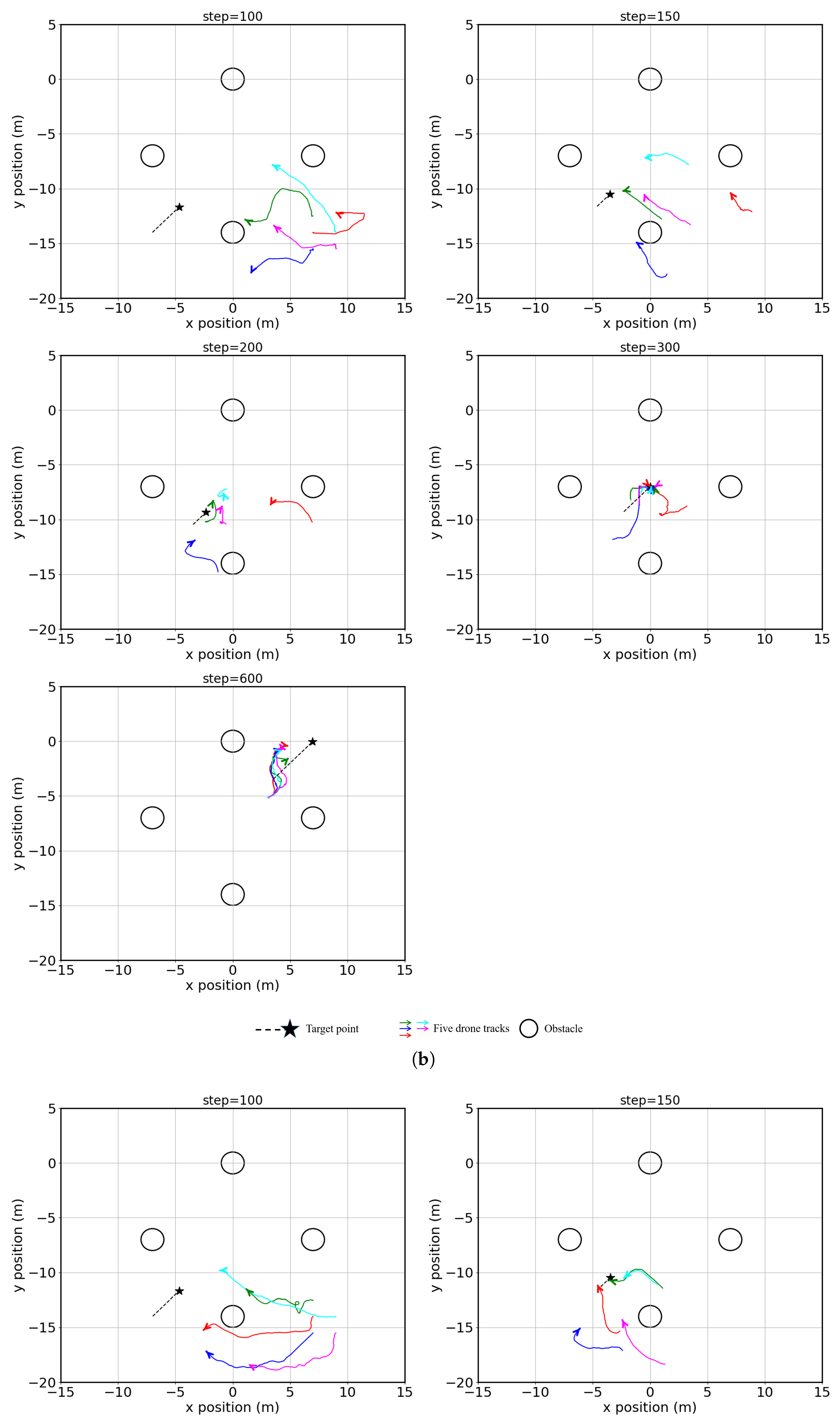 Drones 08 00464 g008b