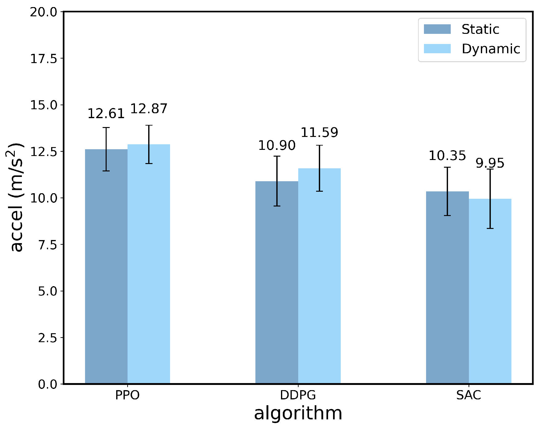 Drones 08 00464 g011