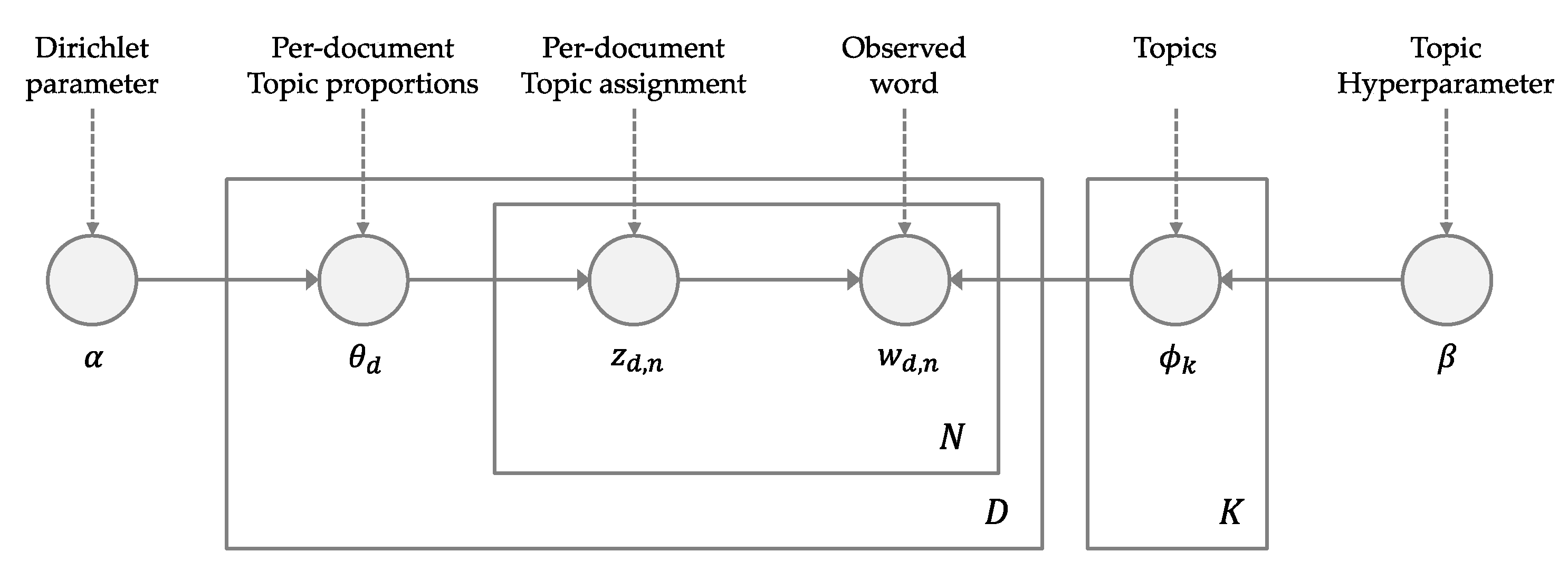 Drones 08 00468 g004
