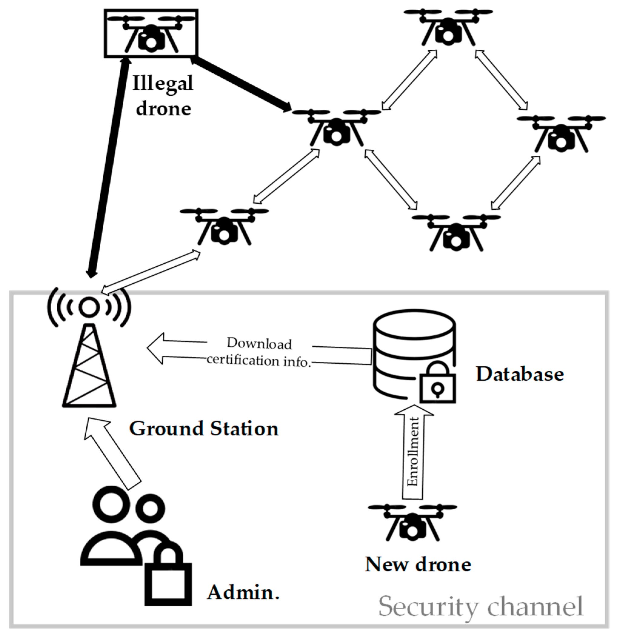 Drones 08 00472 g001