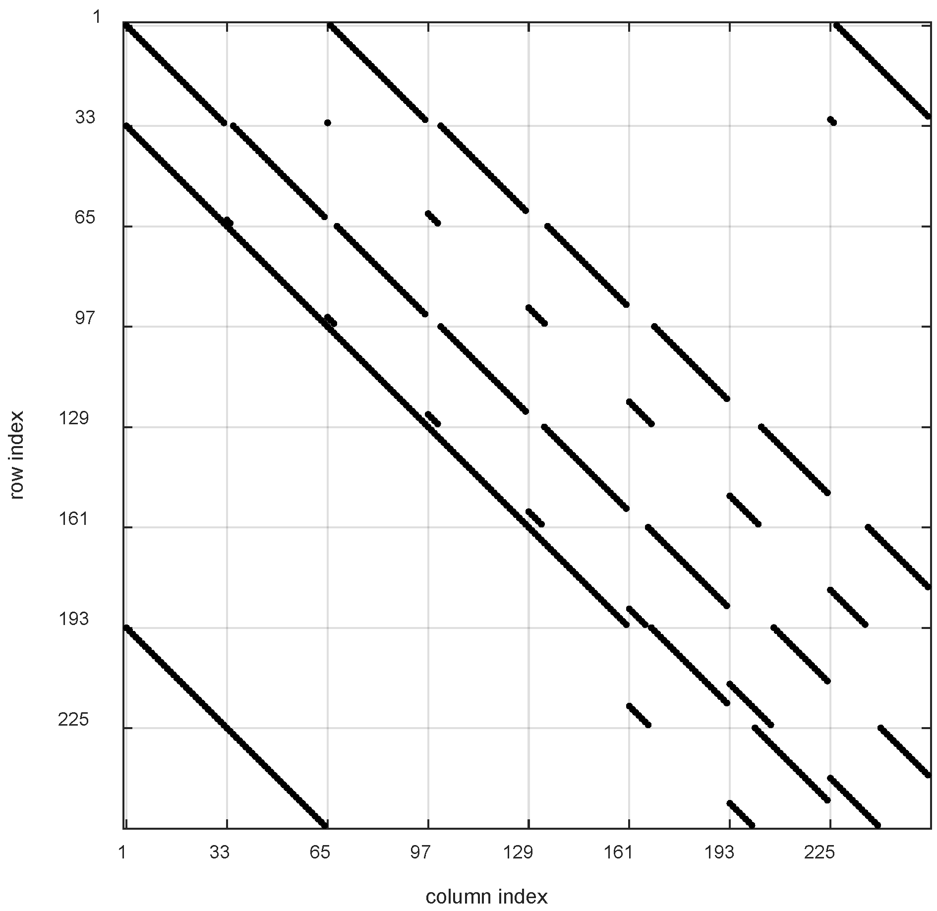 Drones 08 00472 g002