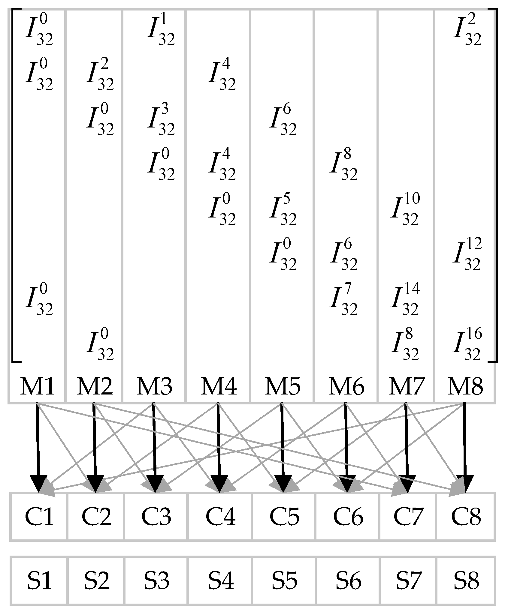 Drones 08 00472 g003