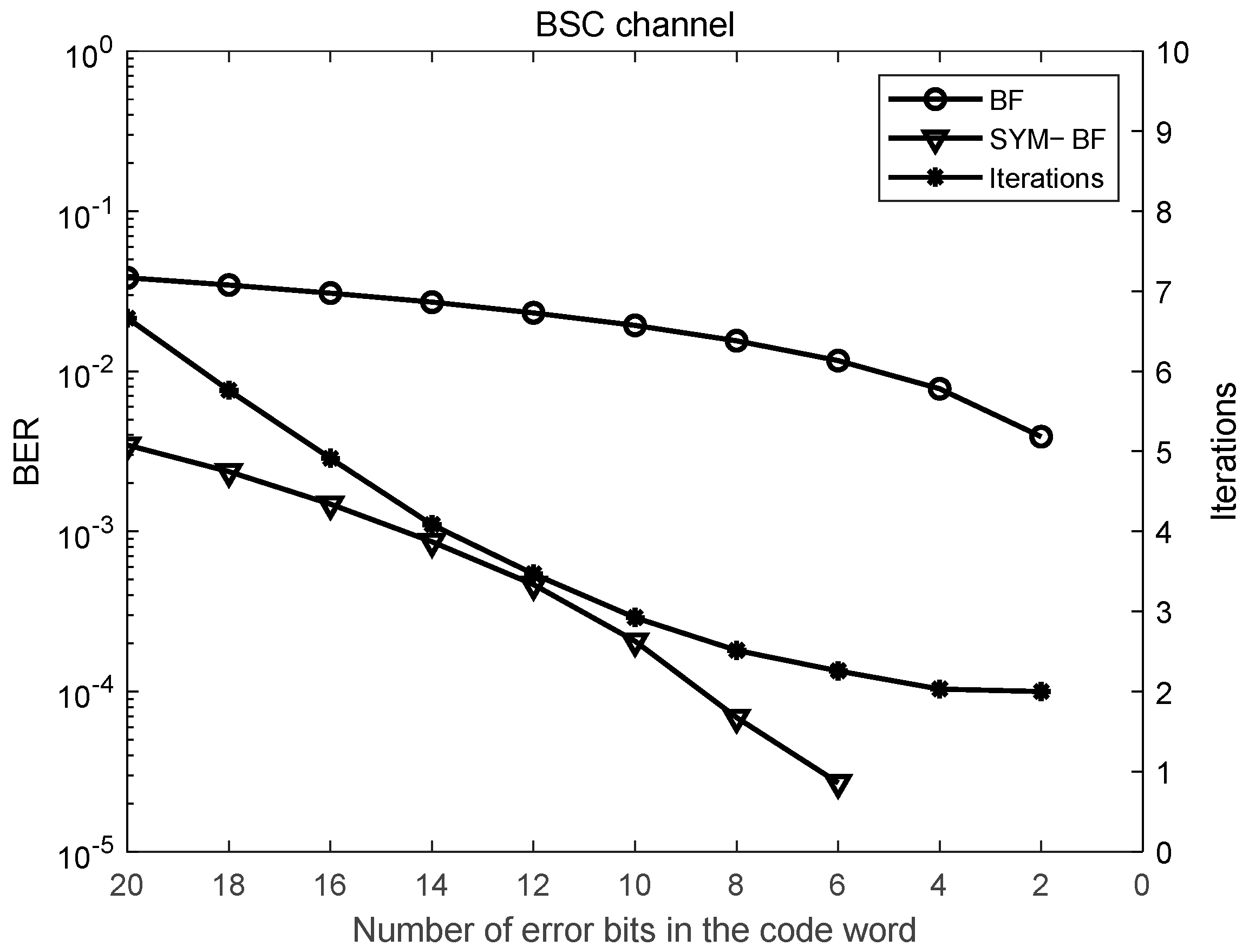 Drones 08 00472 g006