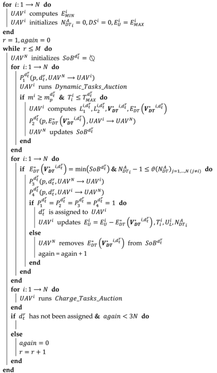 Drones 08 00473 i001