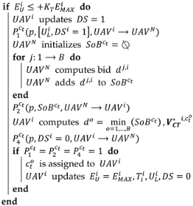 Drones 08 00473 i003