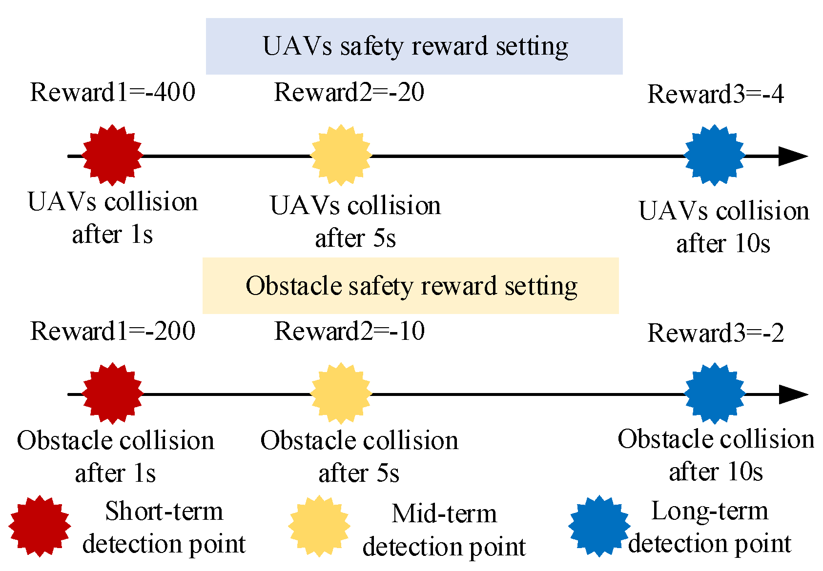 Drones 08 00475 g002