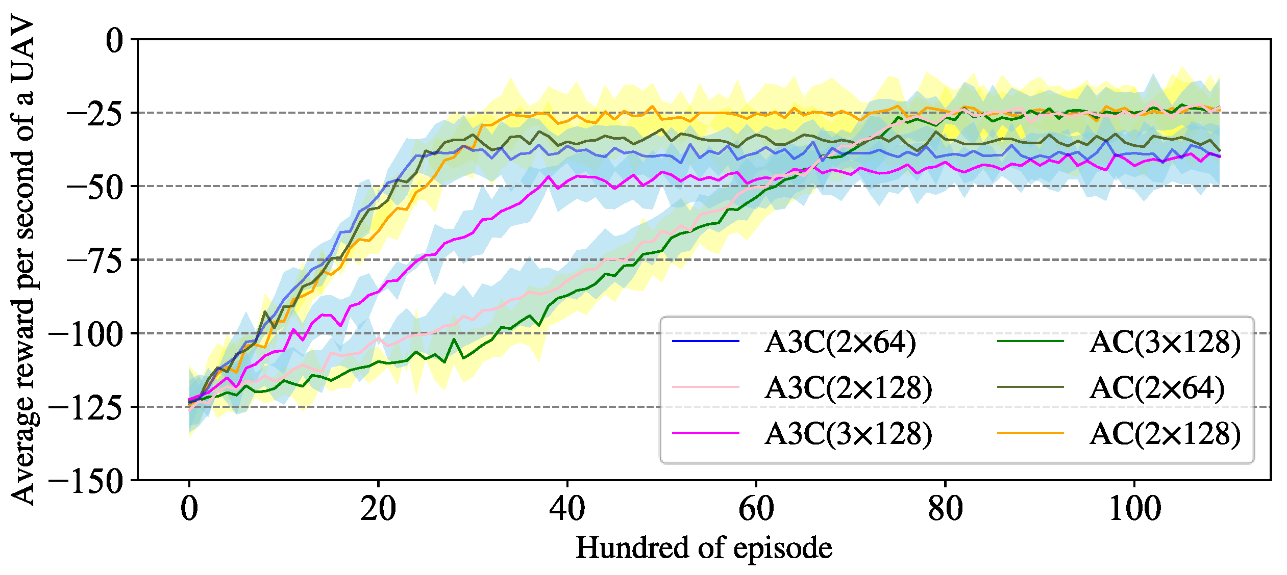 Drones 08 00475 g009