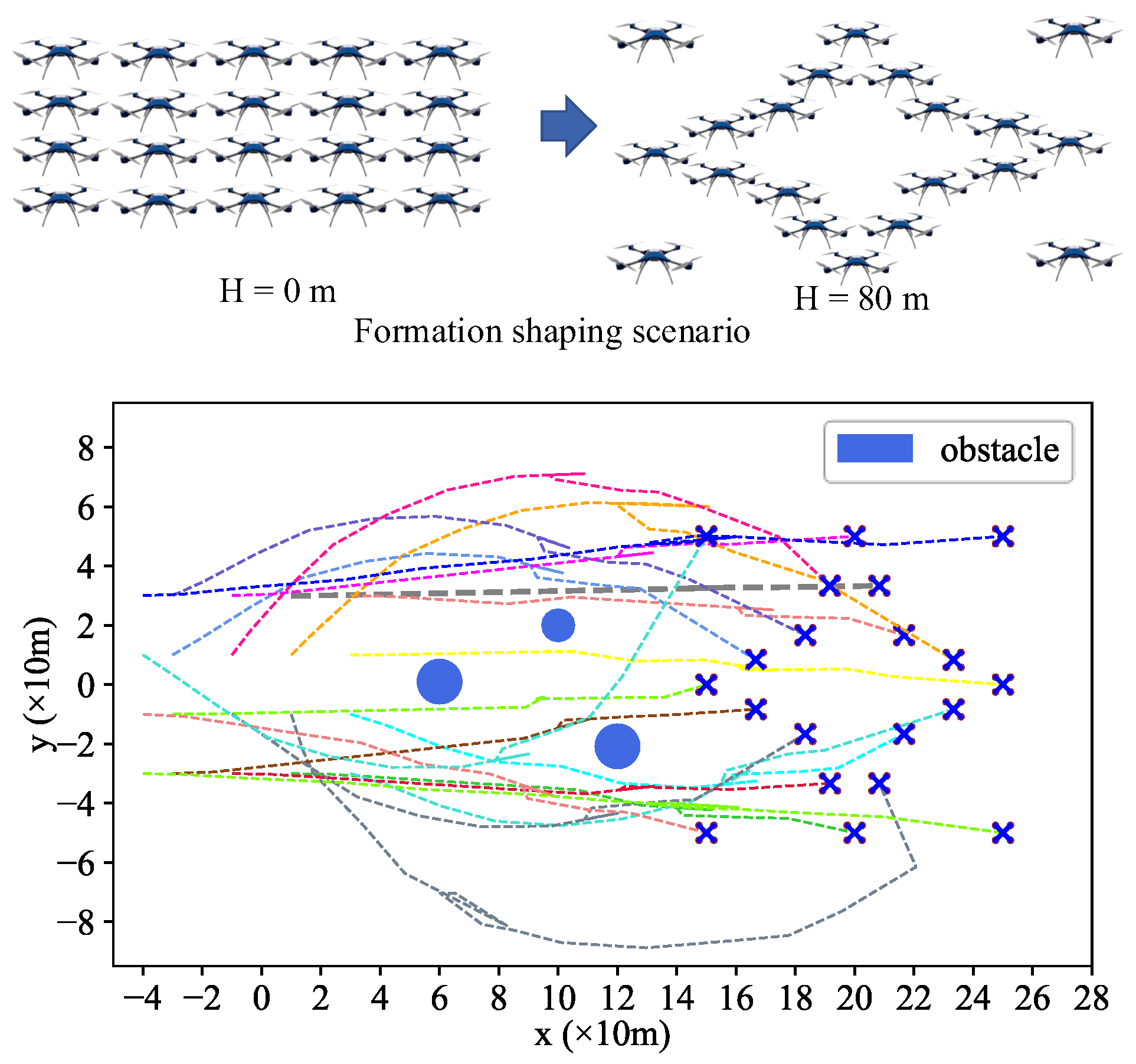 Drones 08 00475 g011