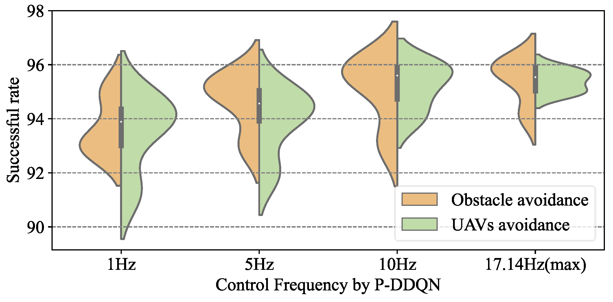 Drones 08 00475 g017