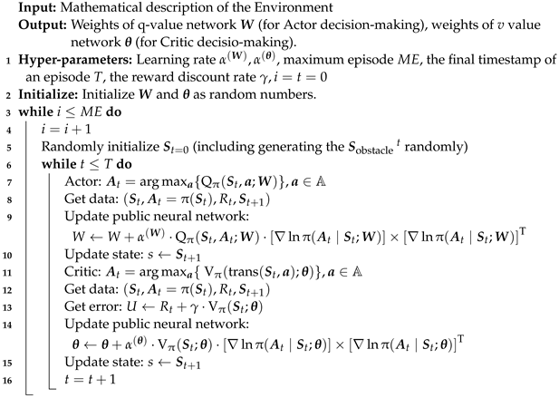 Drones 08 00475 i002