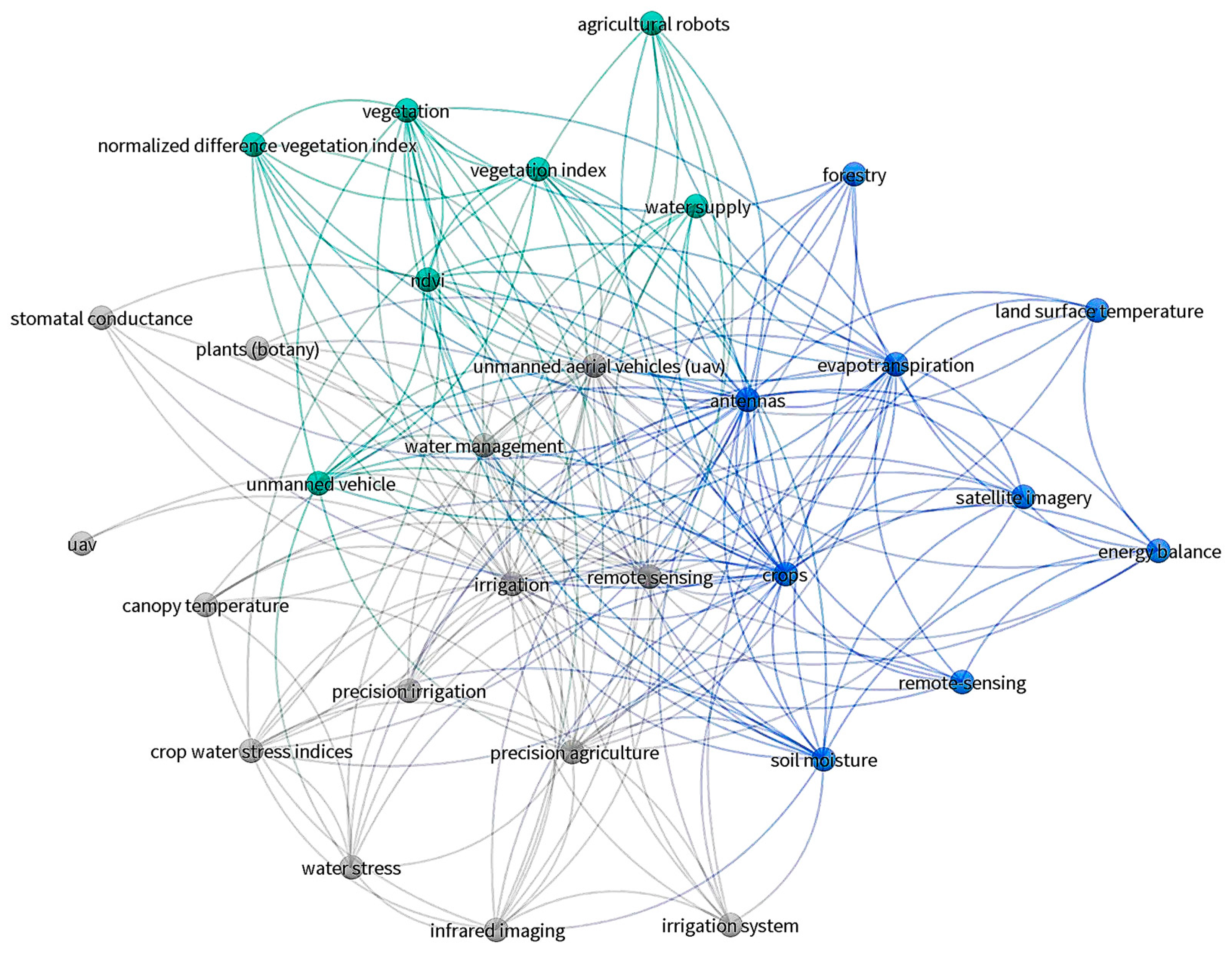 Drones 08 00476 g007