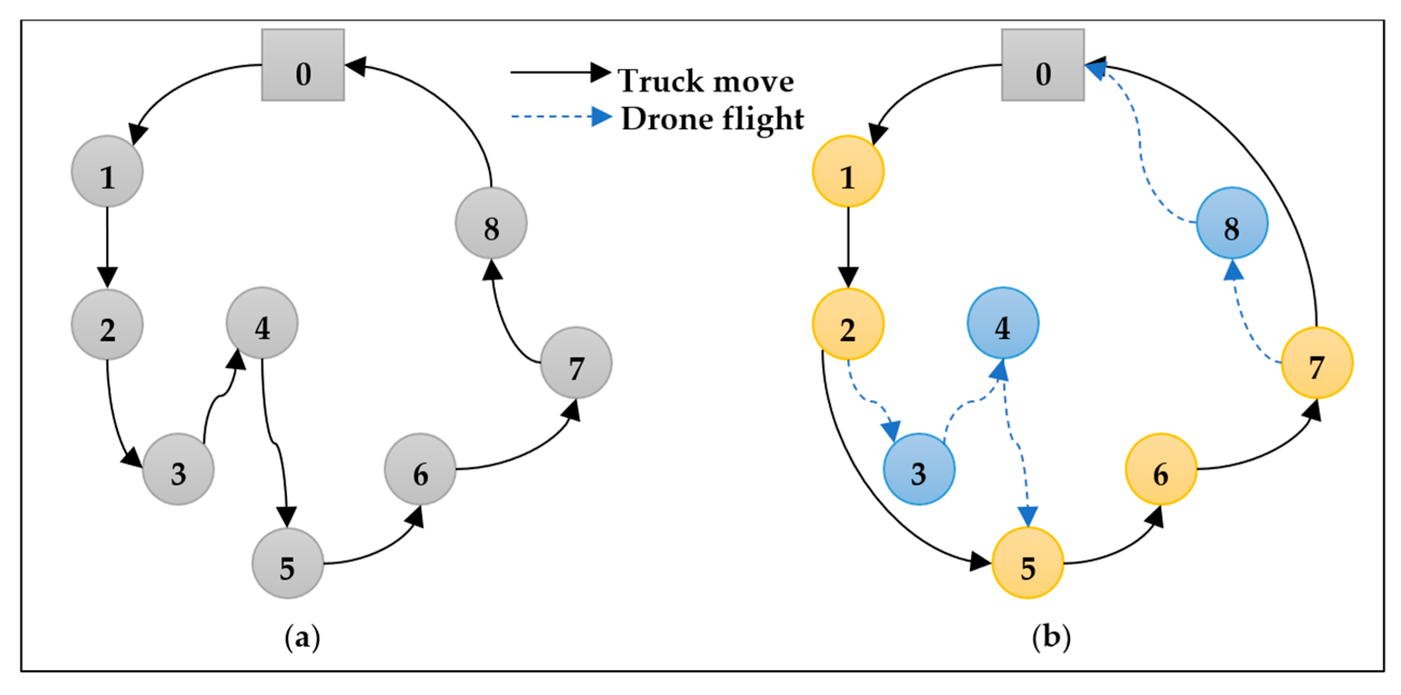 Drones 08 00477 g001
