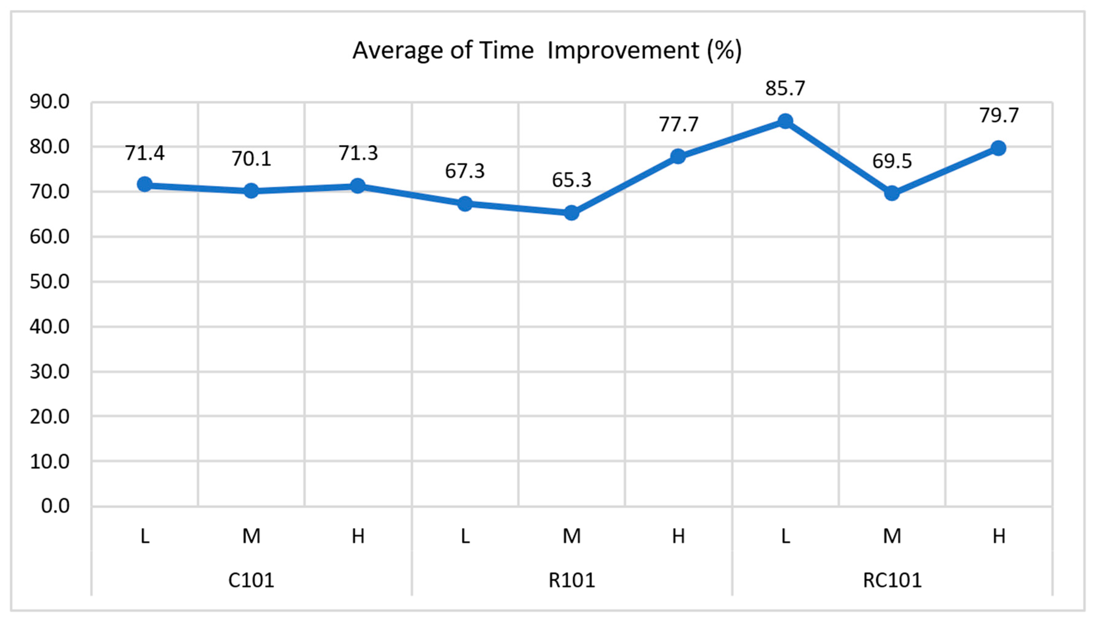 Drones 08 00477 g008