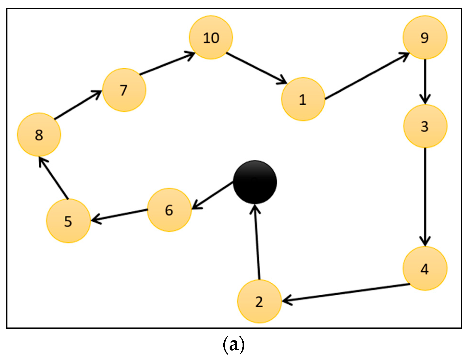 Drones 08 00477 g009a