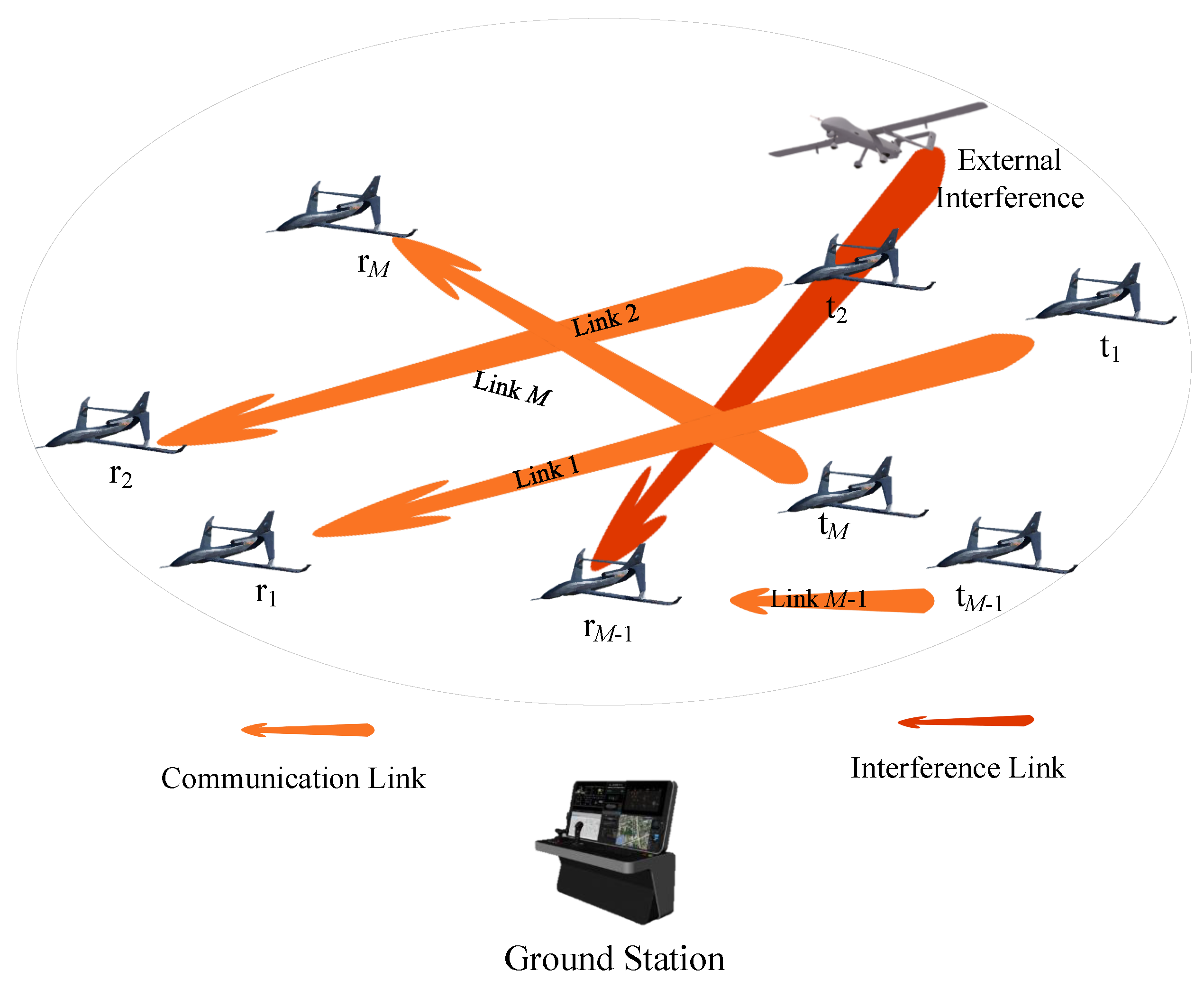 Drones 08 00478 g001