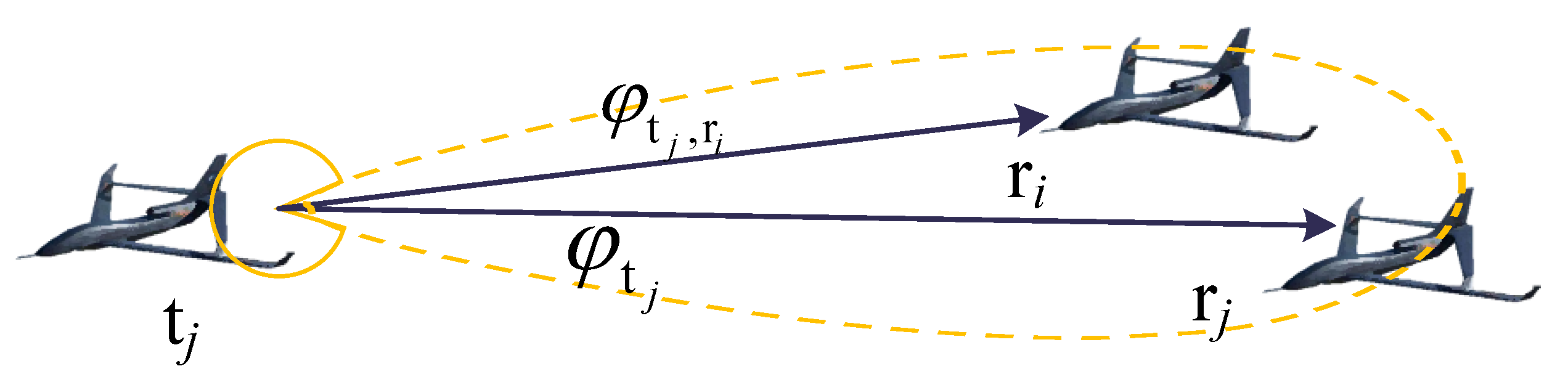 Drones 08 00478 g002