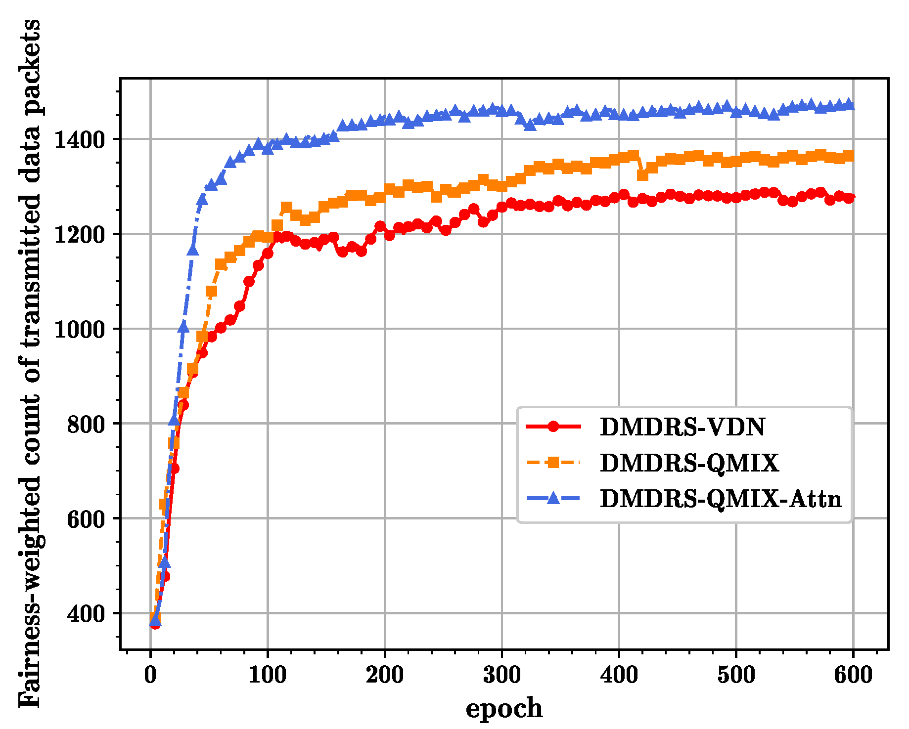 Drones 08 00478 g004