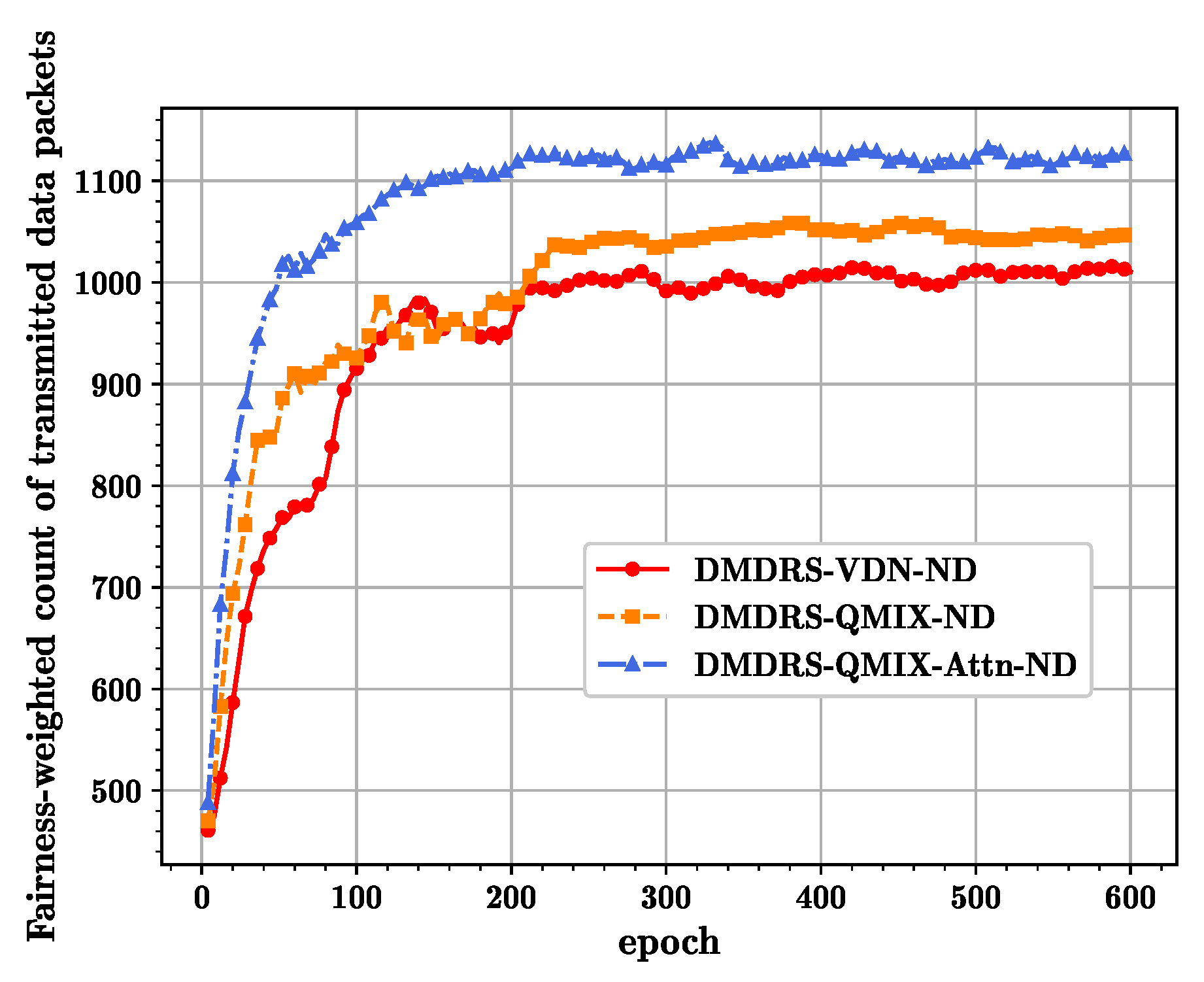 Drones 08 00478 g005