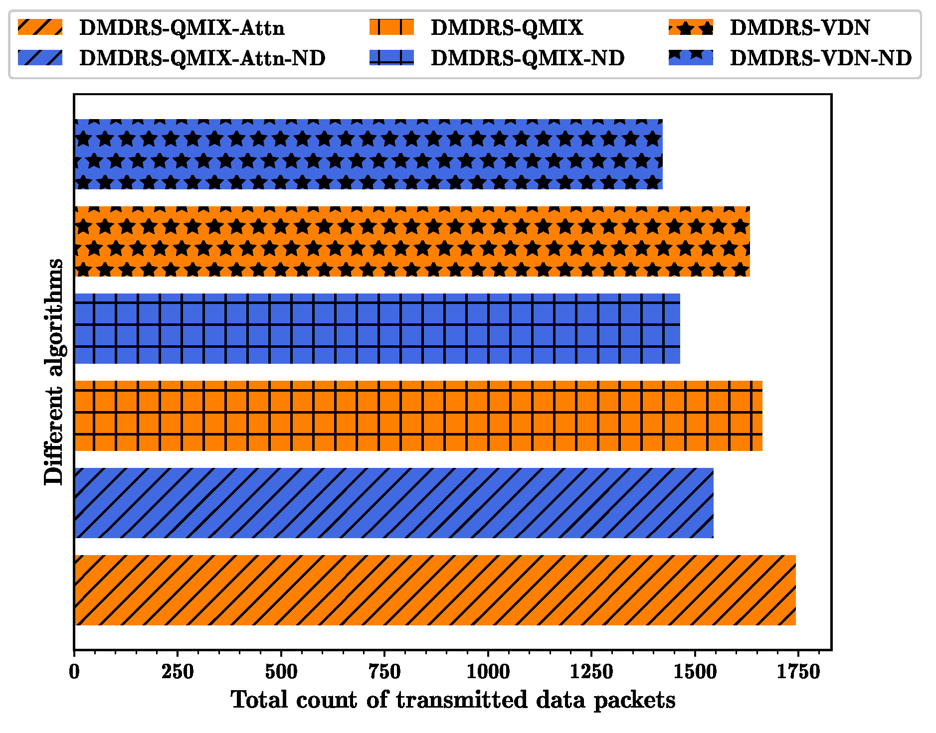 Drones 08 00478 g008