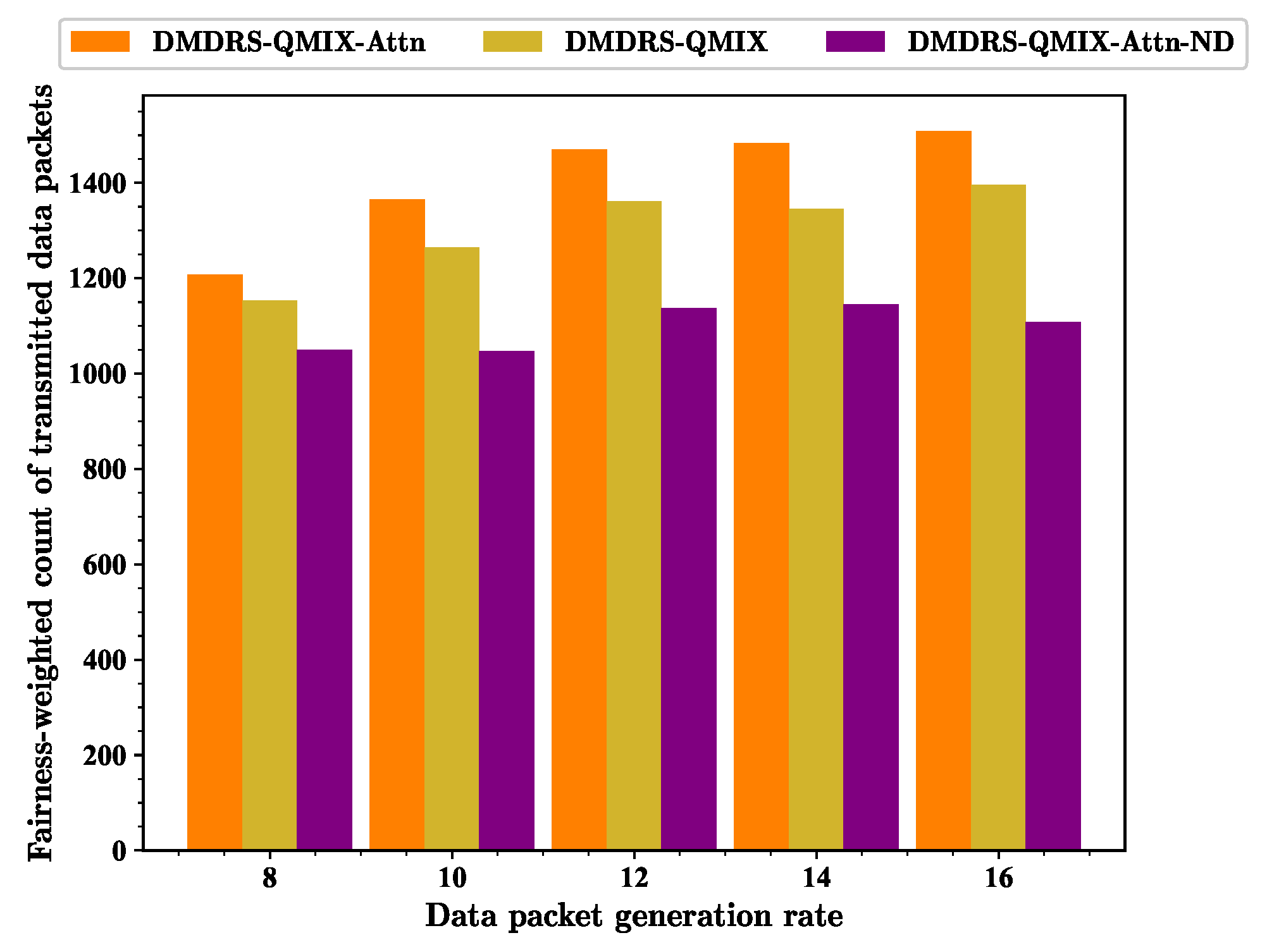 Drones 08 00478 g009