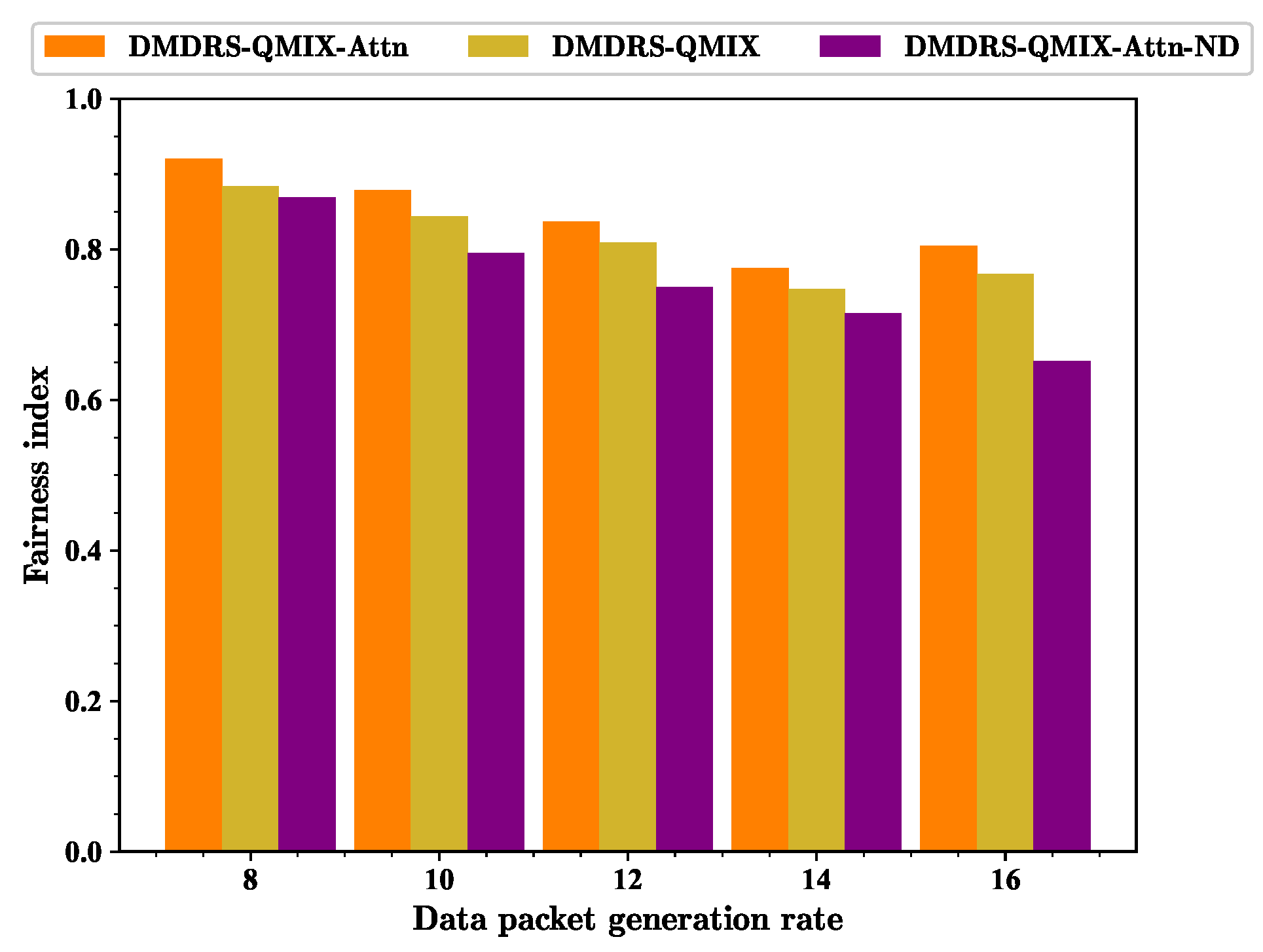 Drones 08 00478 g010