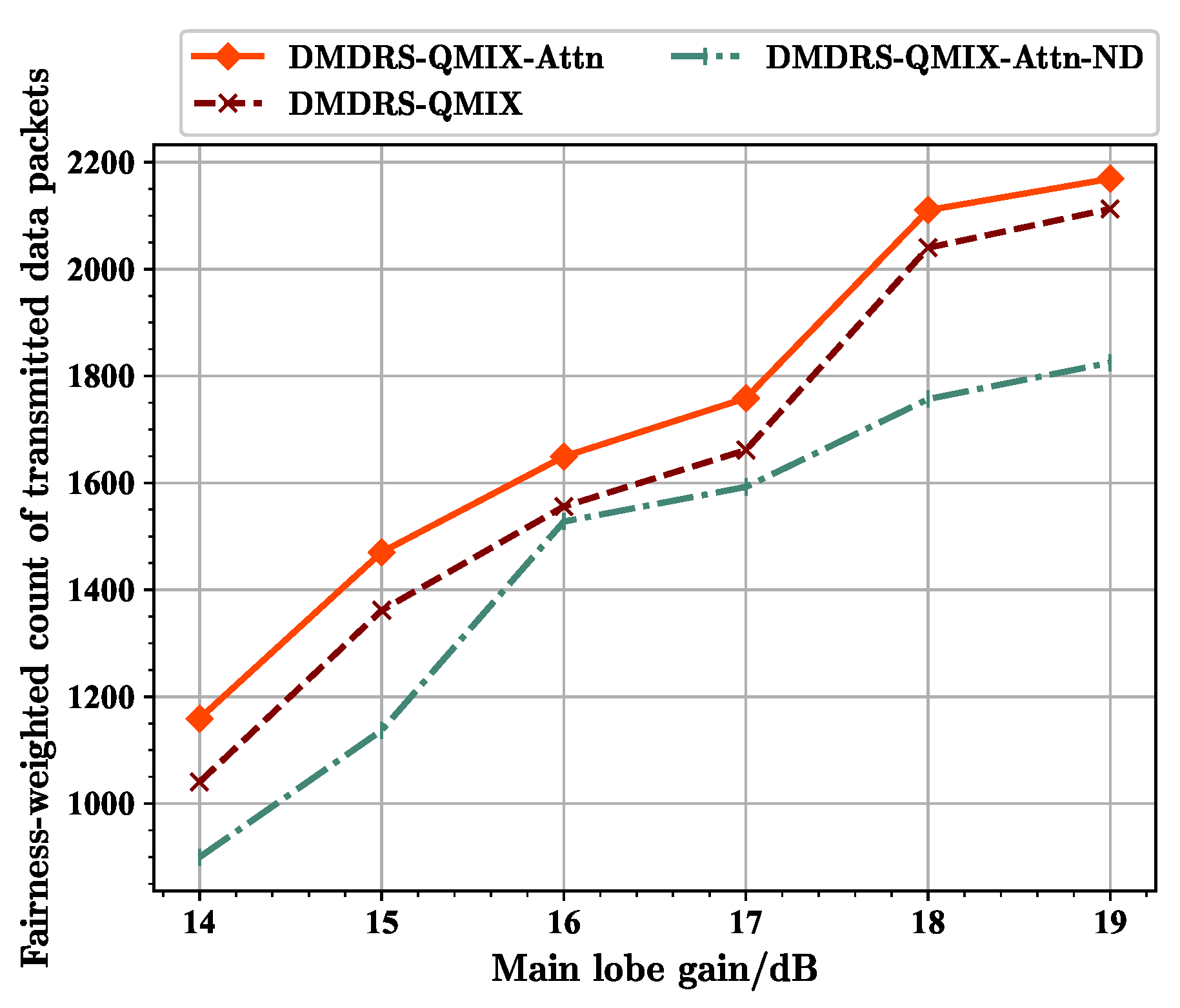 Drones 08 00478 g012