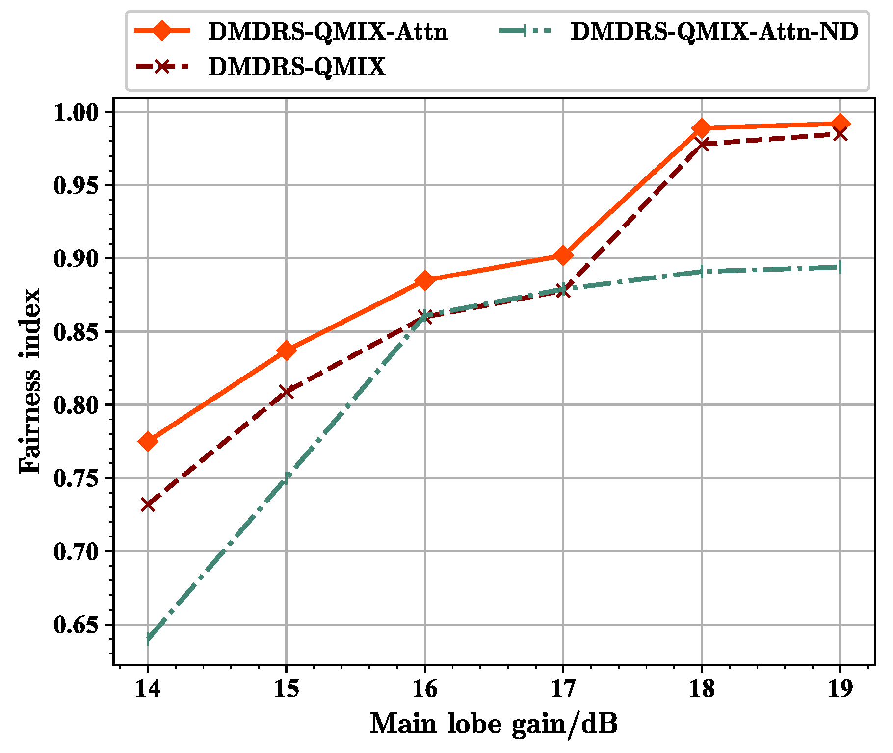 Drones 08 00478 g013