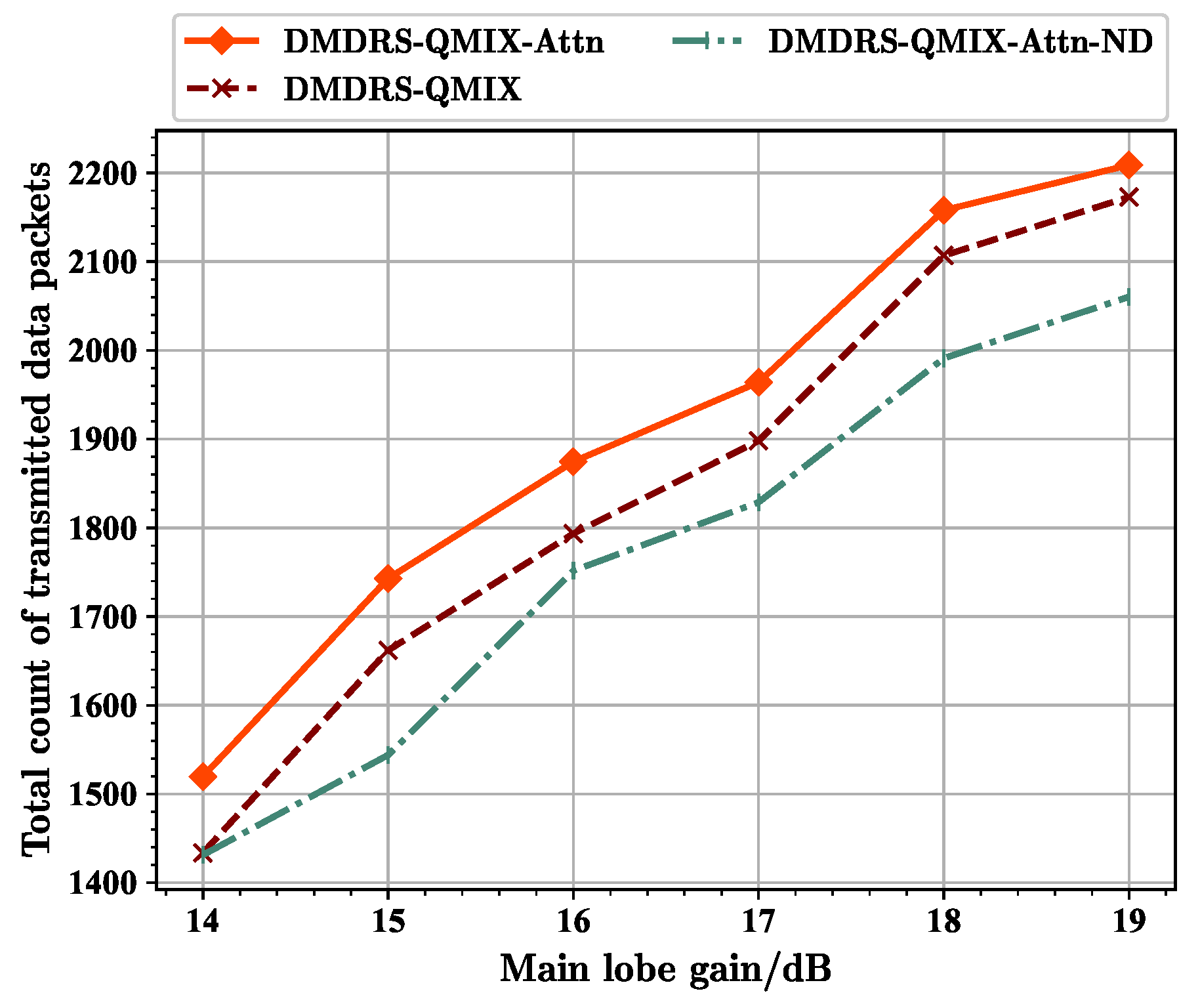 Drones 08 00478 g014