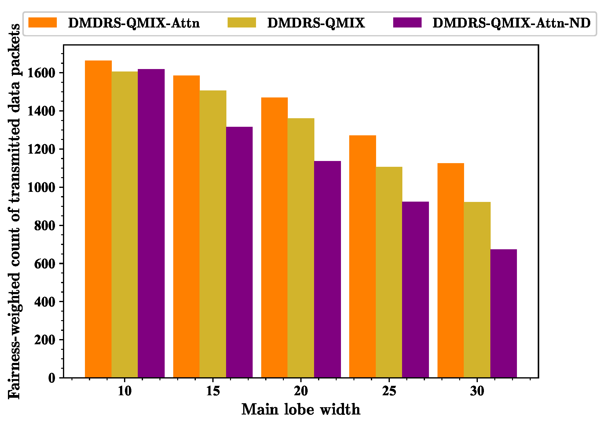 Drones 08 00478 g015
