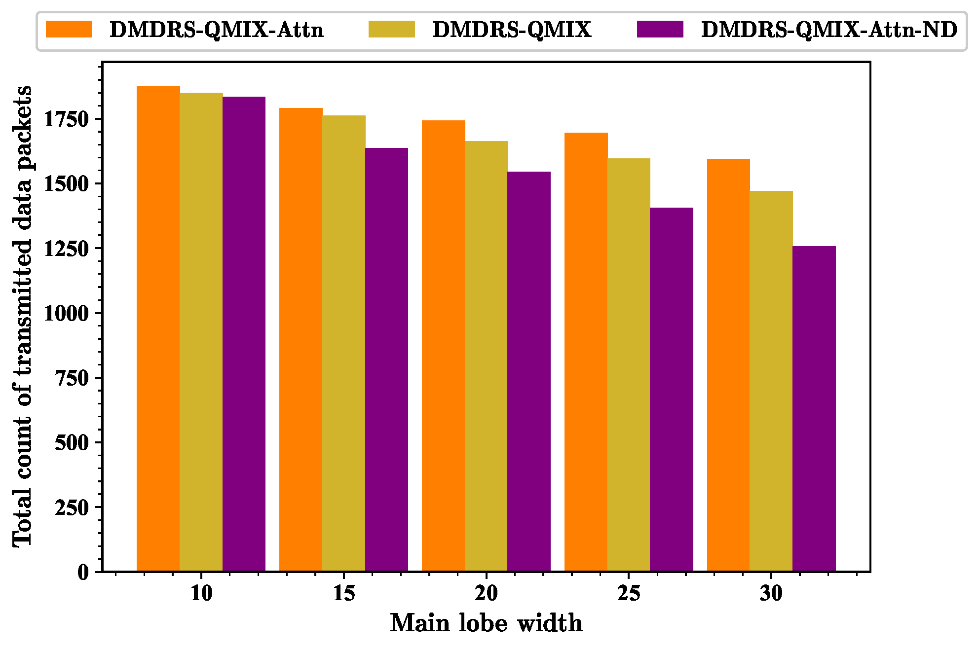 Drones 08 00478 g017