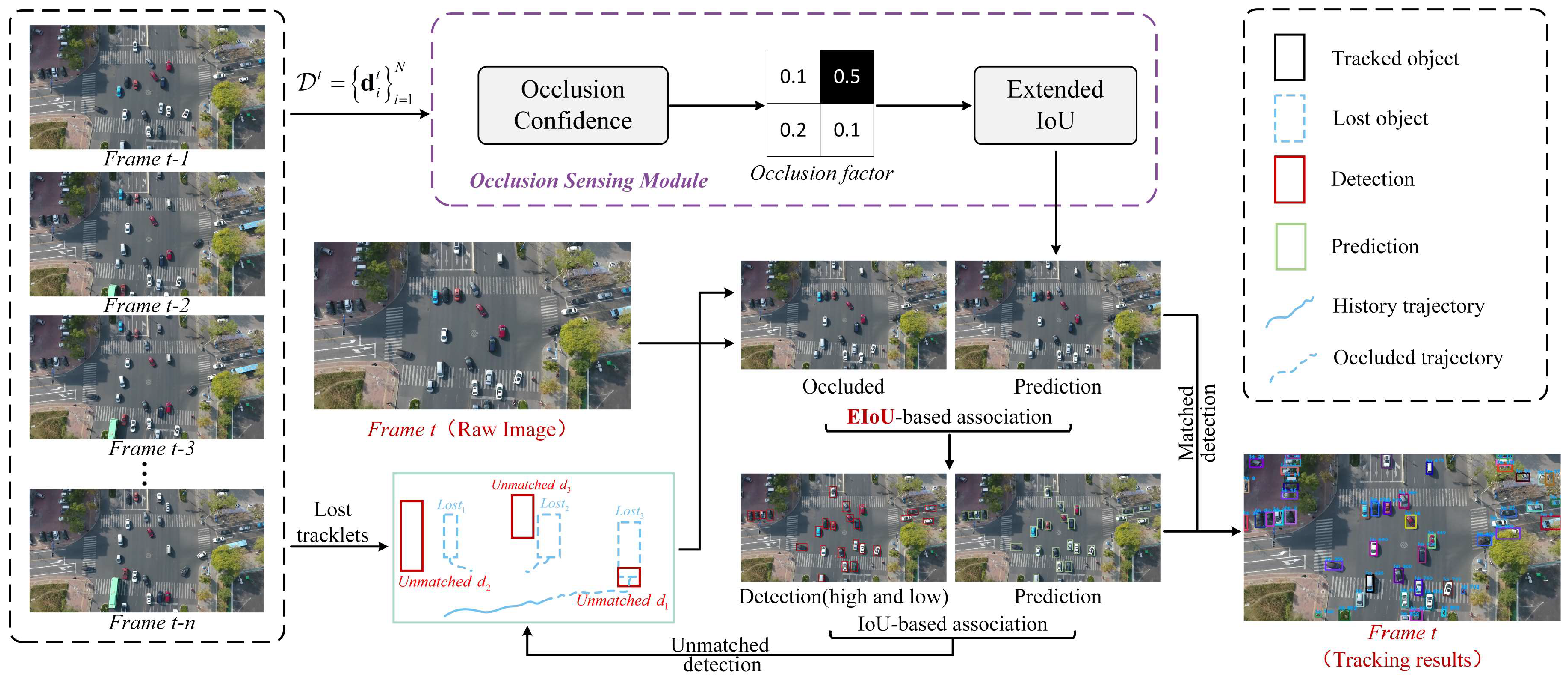 Drones 08 00480 g003