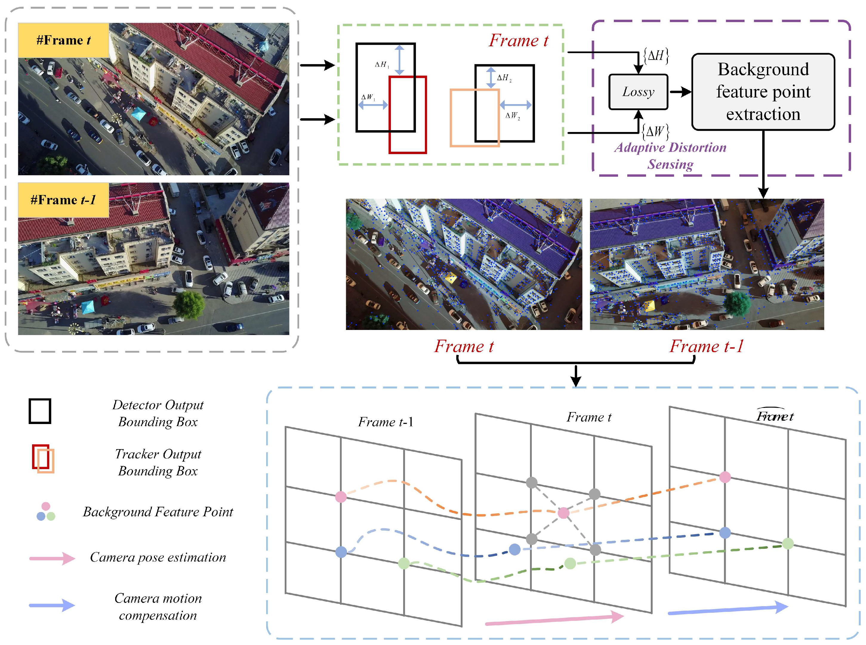 Drones 08 00480 g005