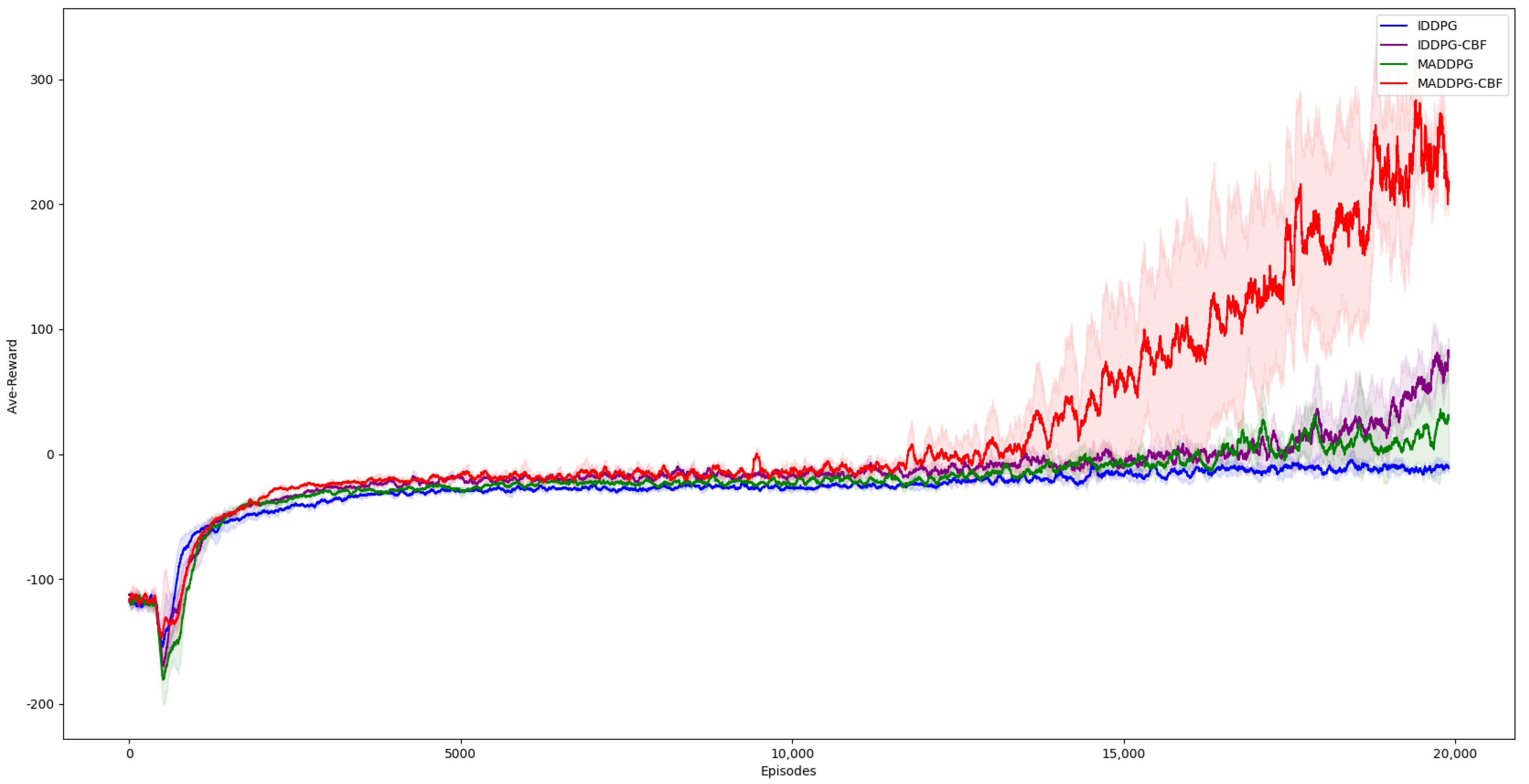 Drones 08 00481 g006
