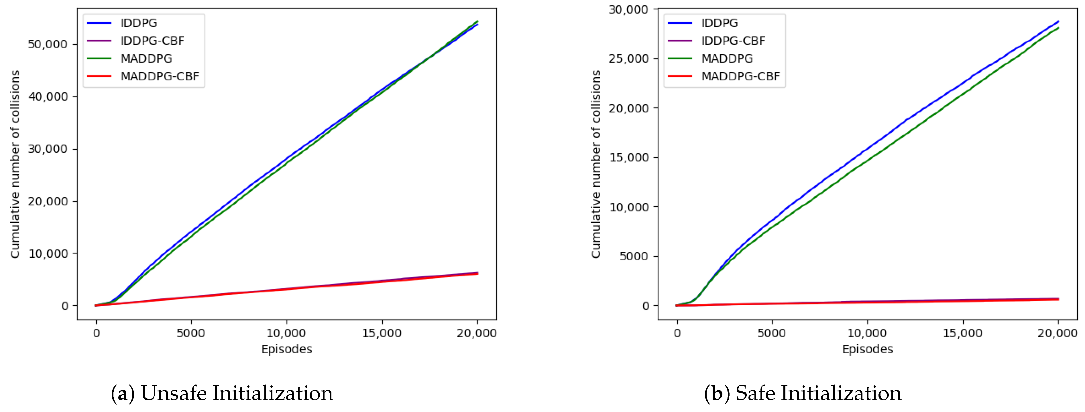 Drones 08 00481 g007