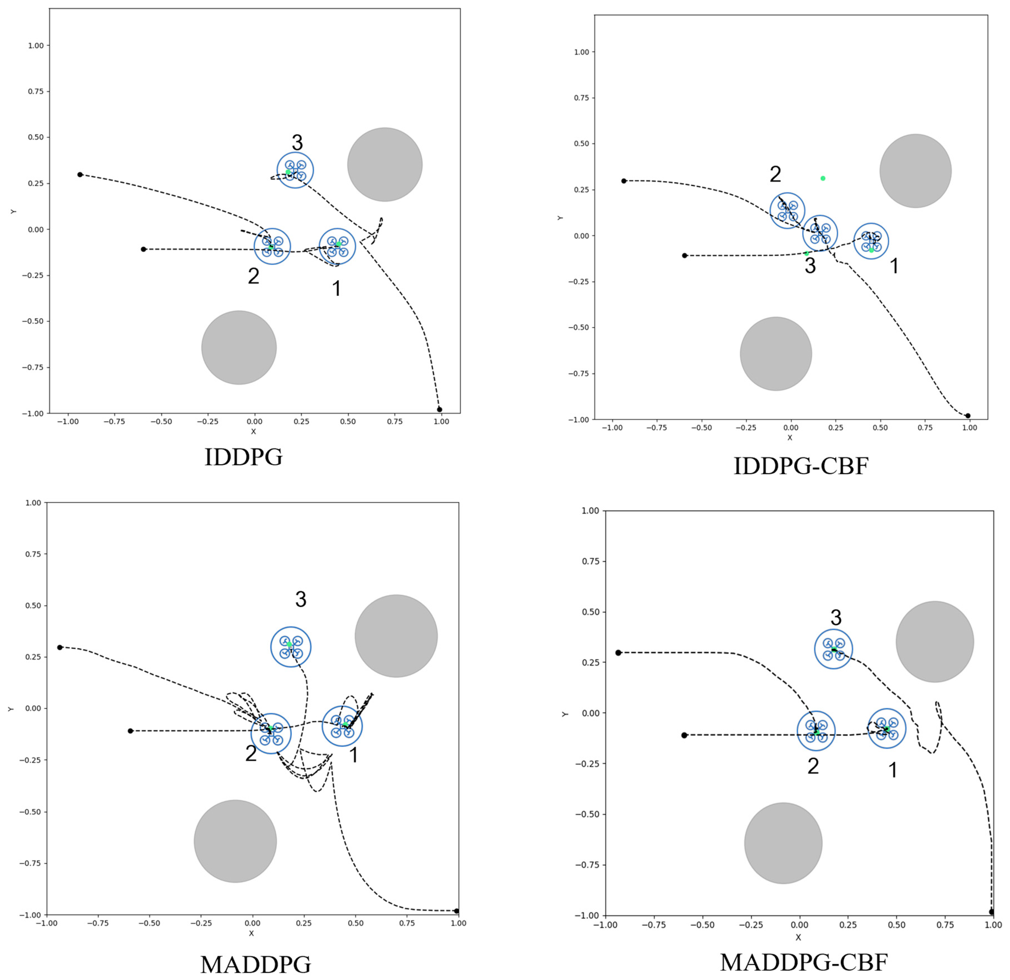 Drones 08 00481 g009